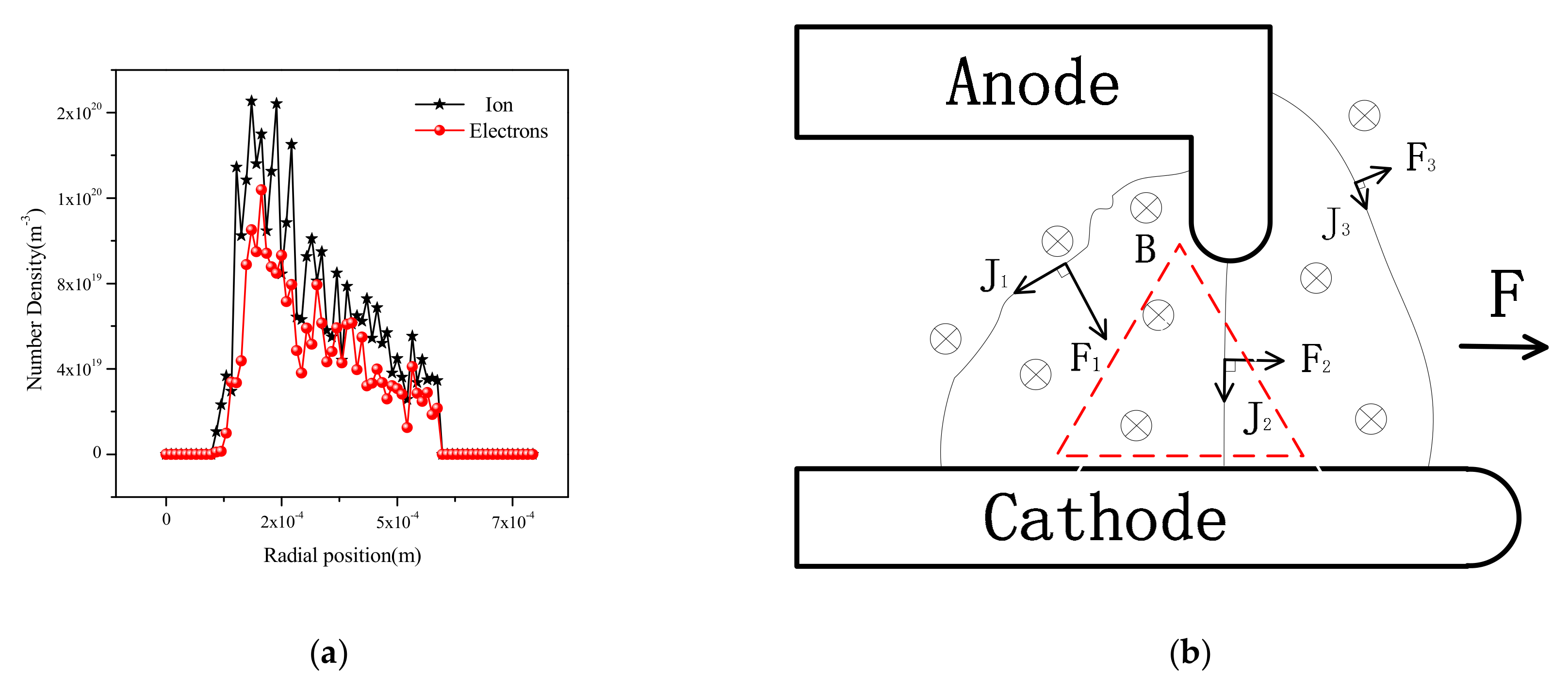 Energies 12 01579 g004