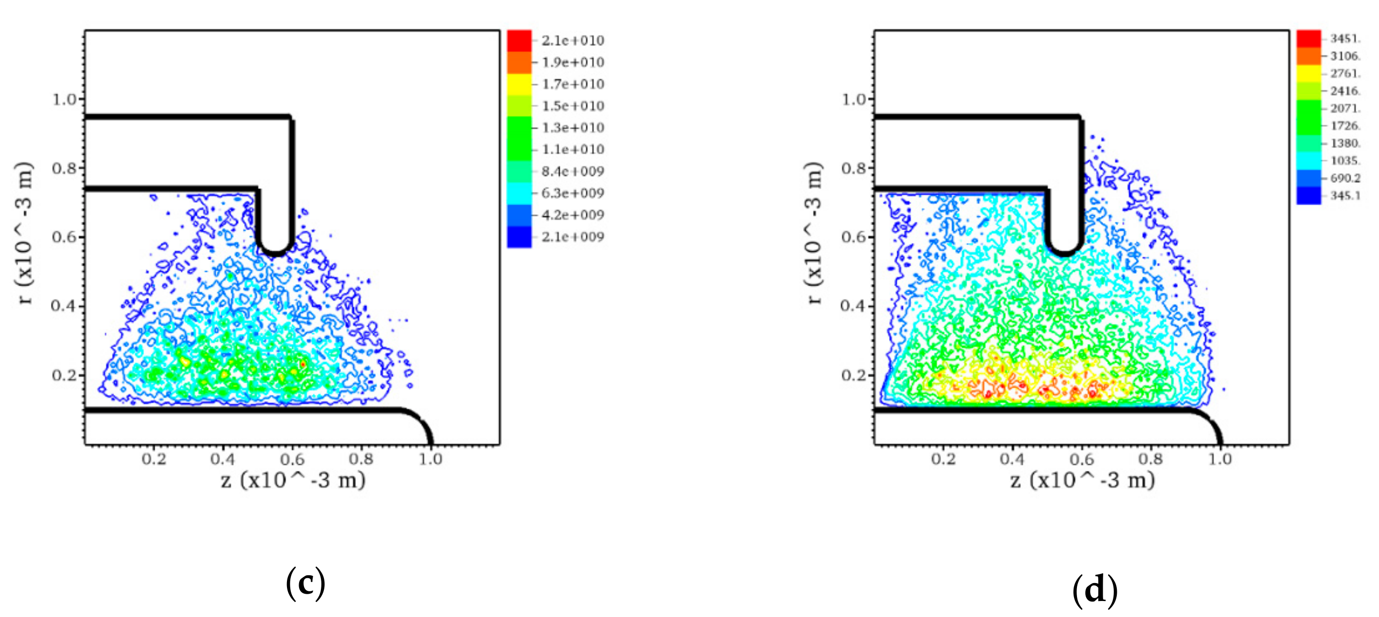 Energies 12 01579 g006b