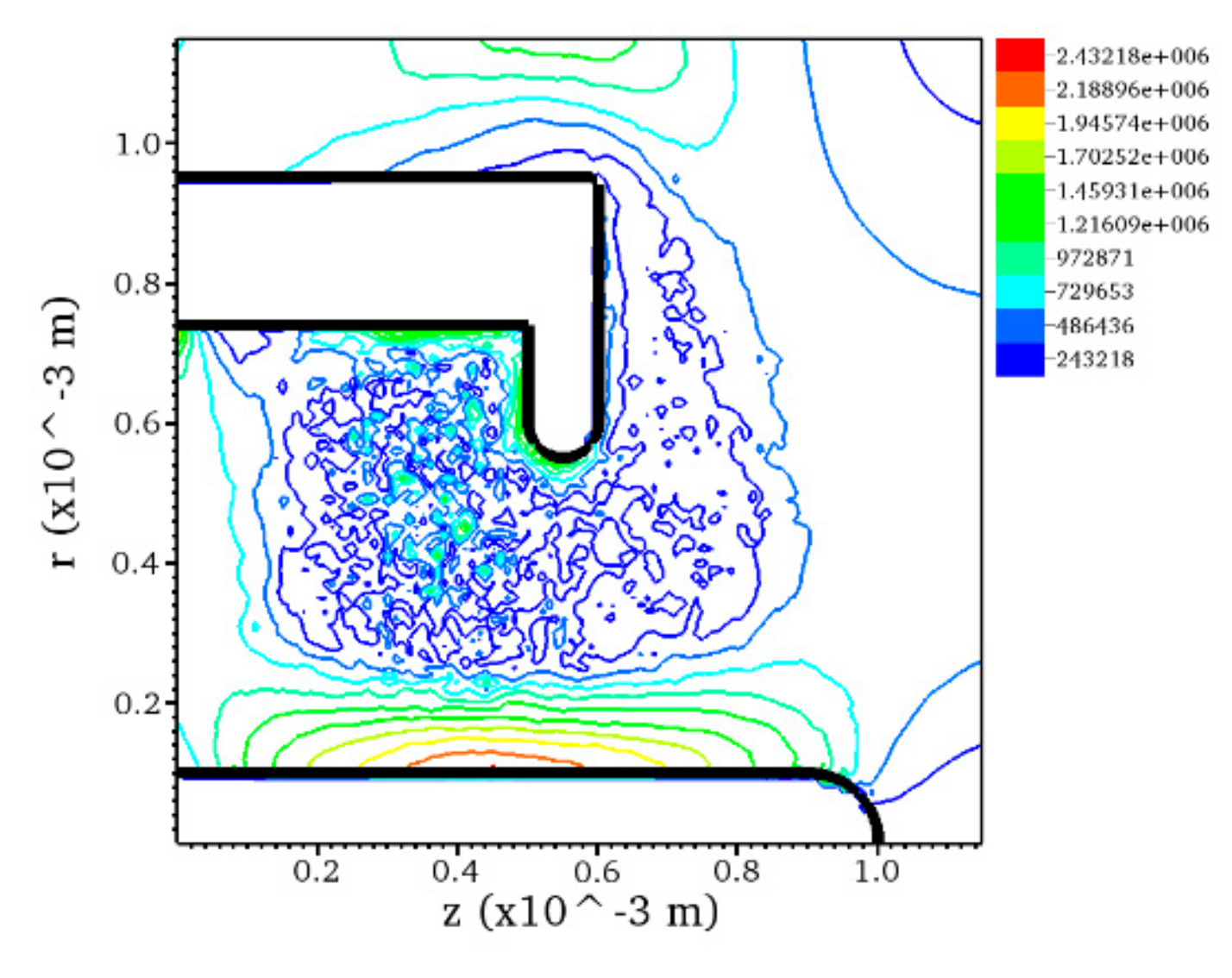 Energies 12 01579 g009