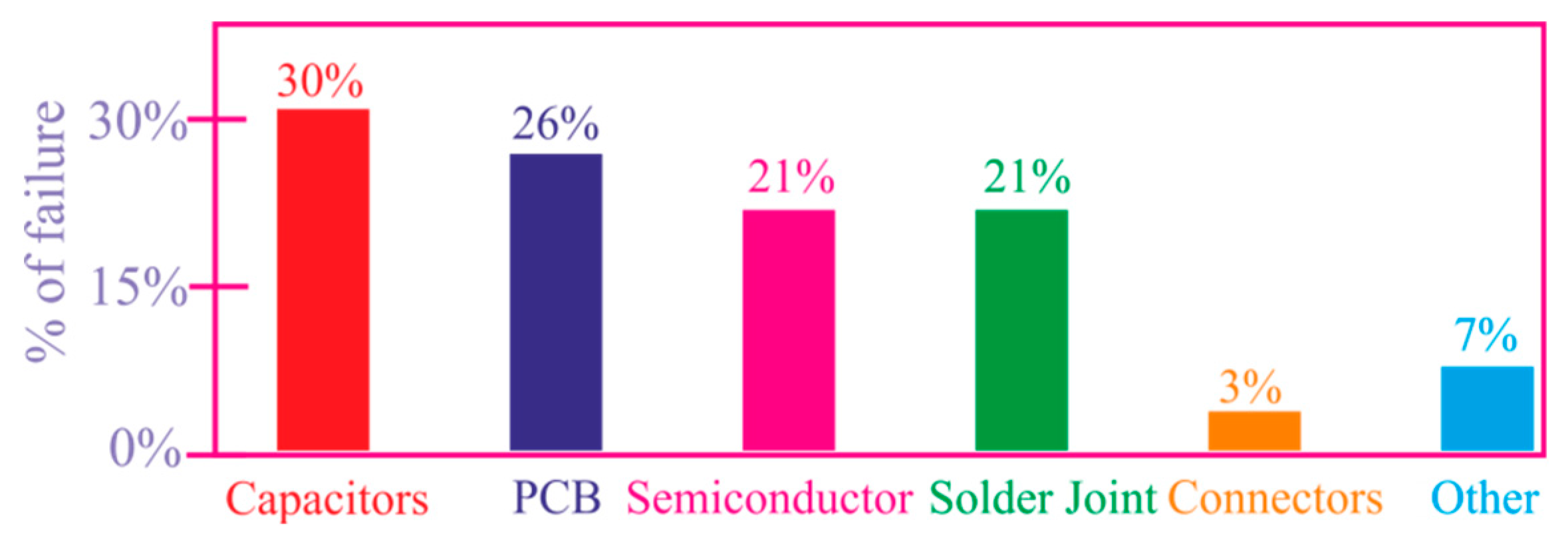 Energies 12 01581 g002