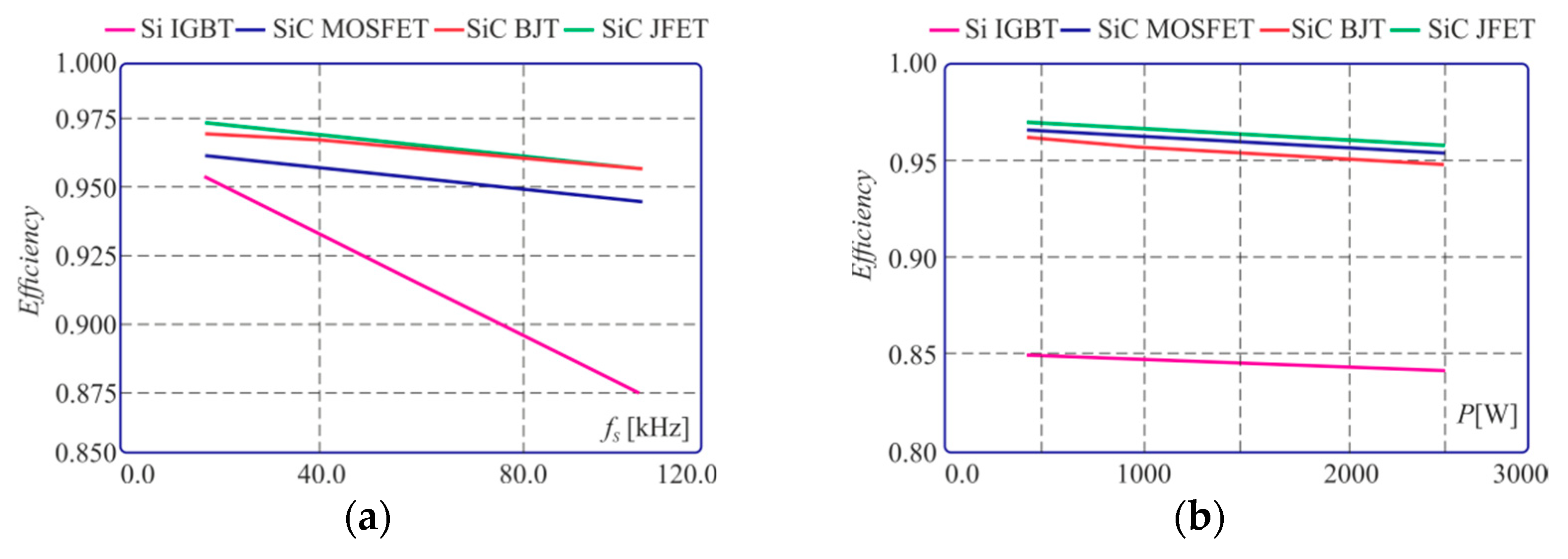 Energies 12 01581 g010