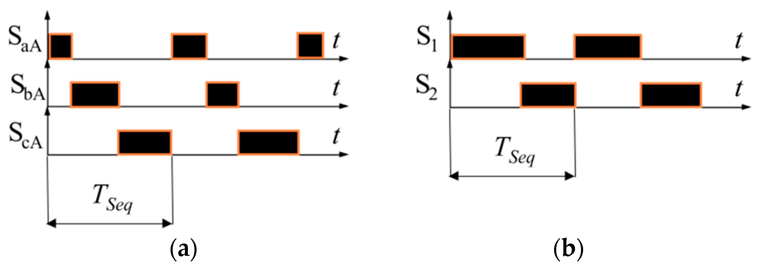Energies 12 01581 g011