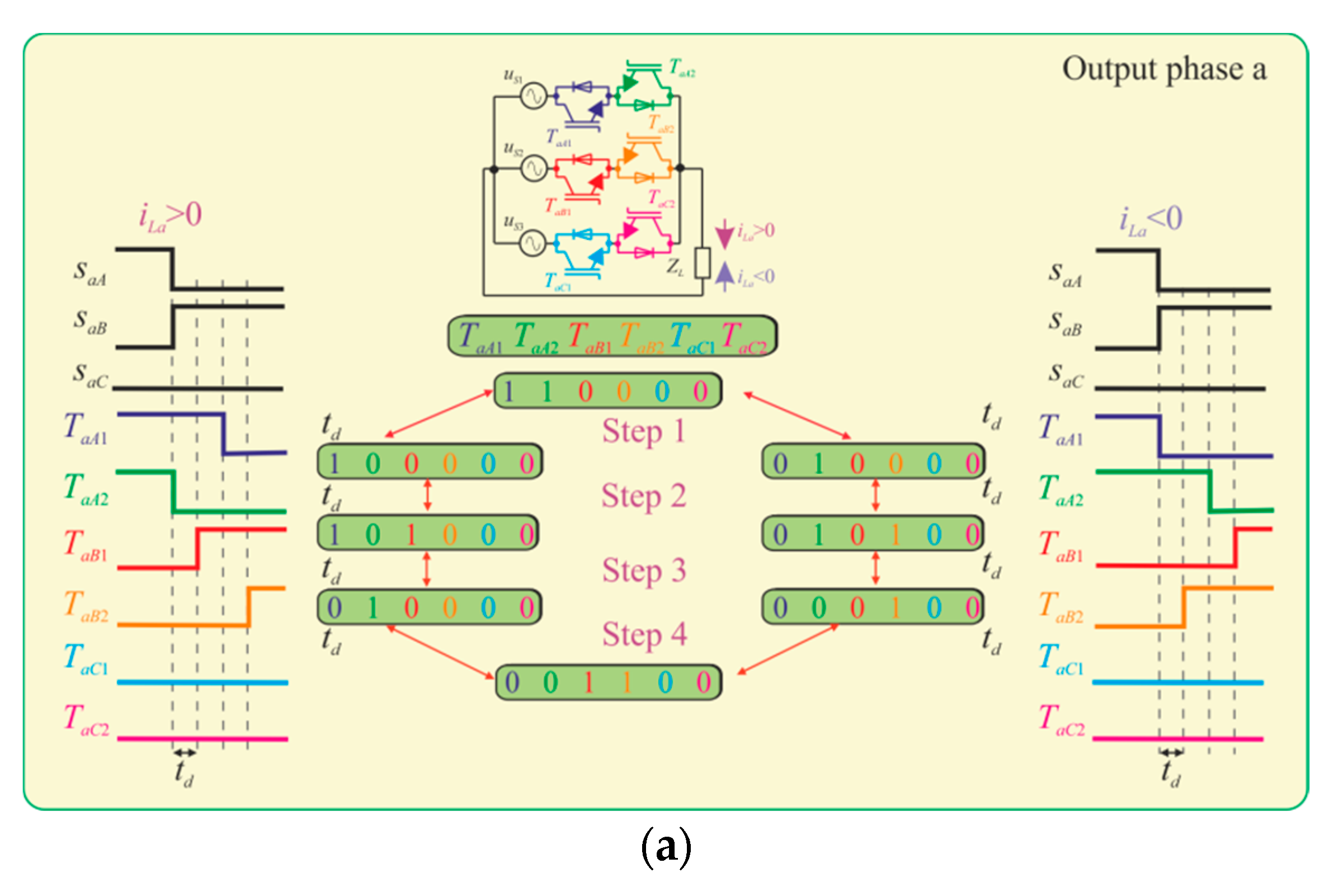Energies 12 01581 g012a