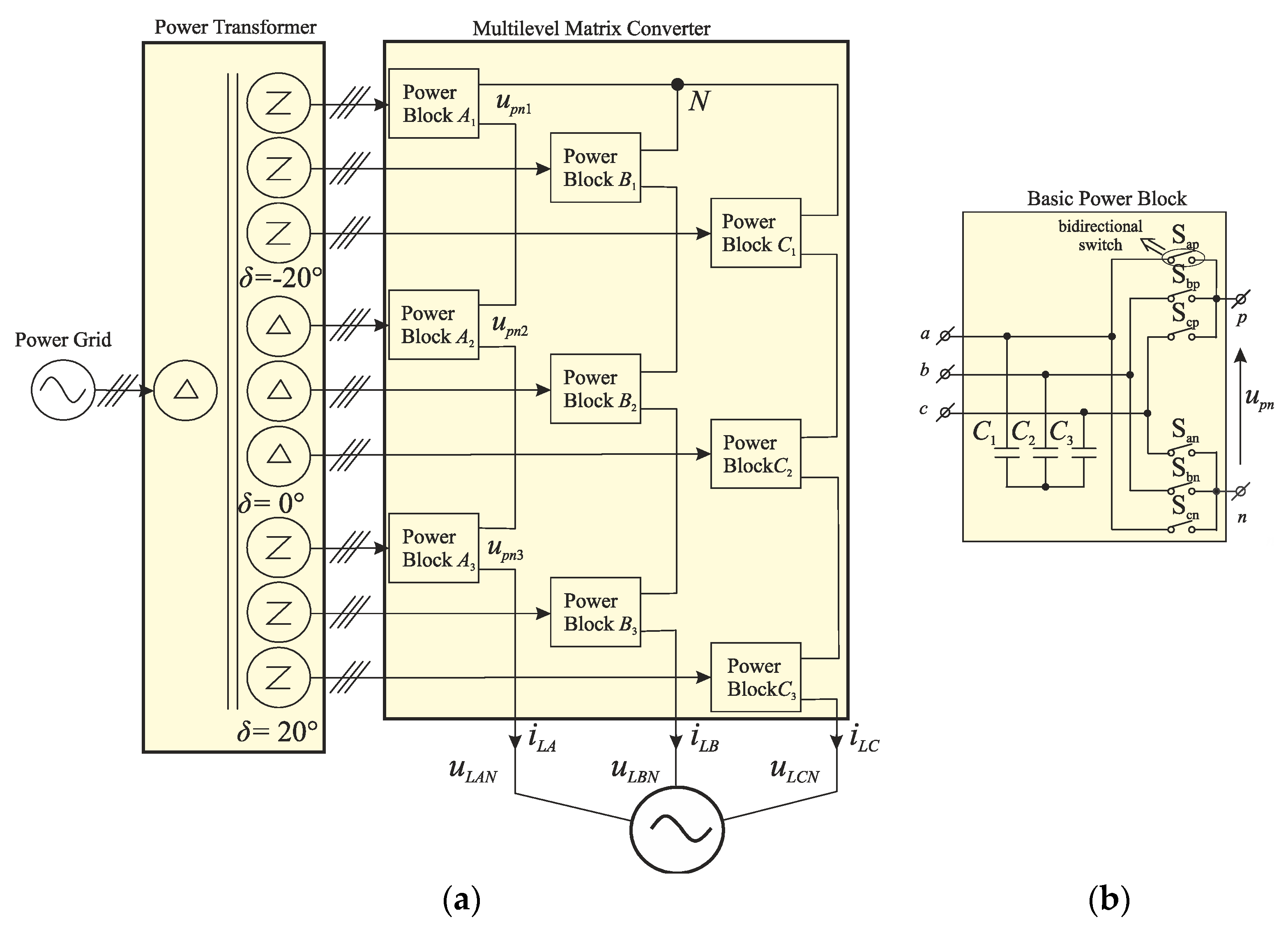Energies 12 01581 g014