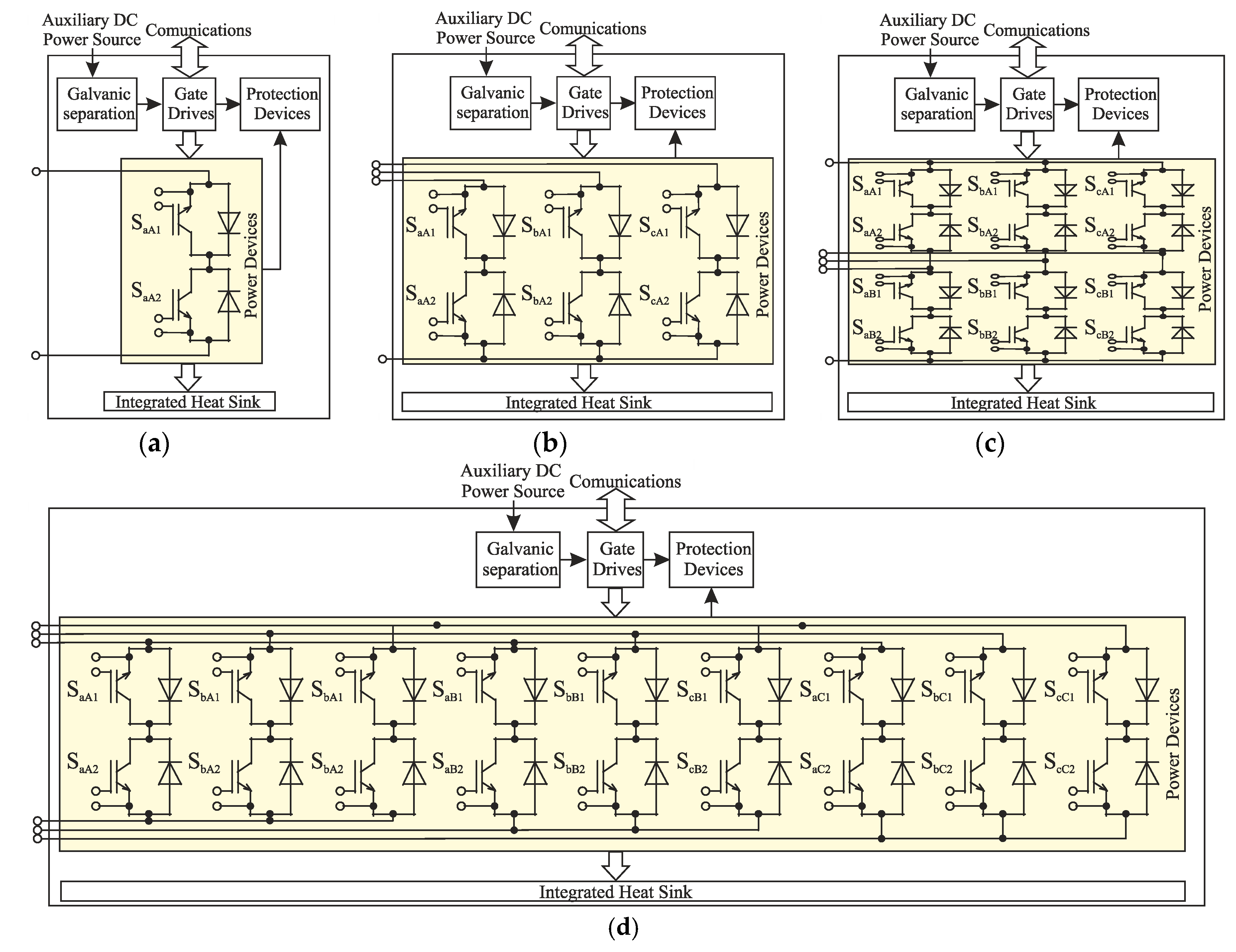 Energies 12 01581 g015