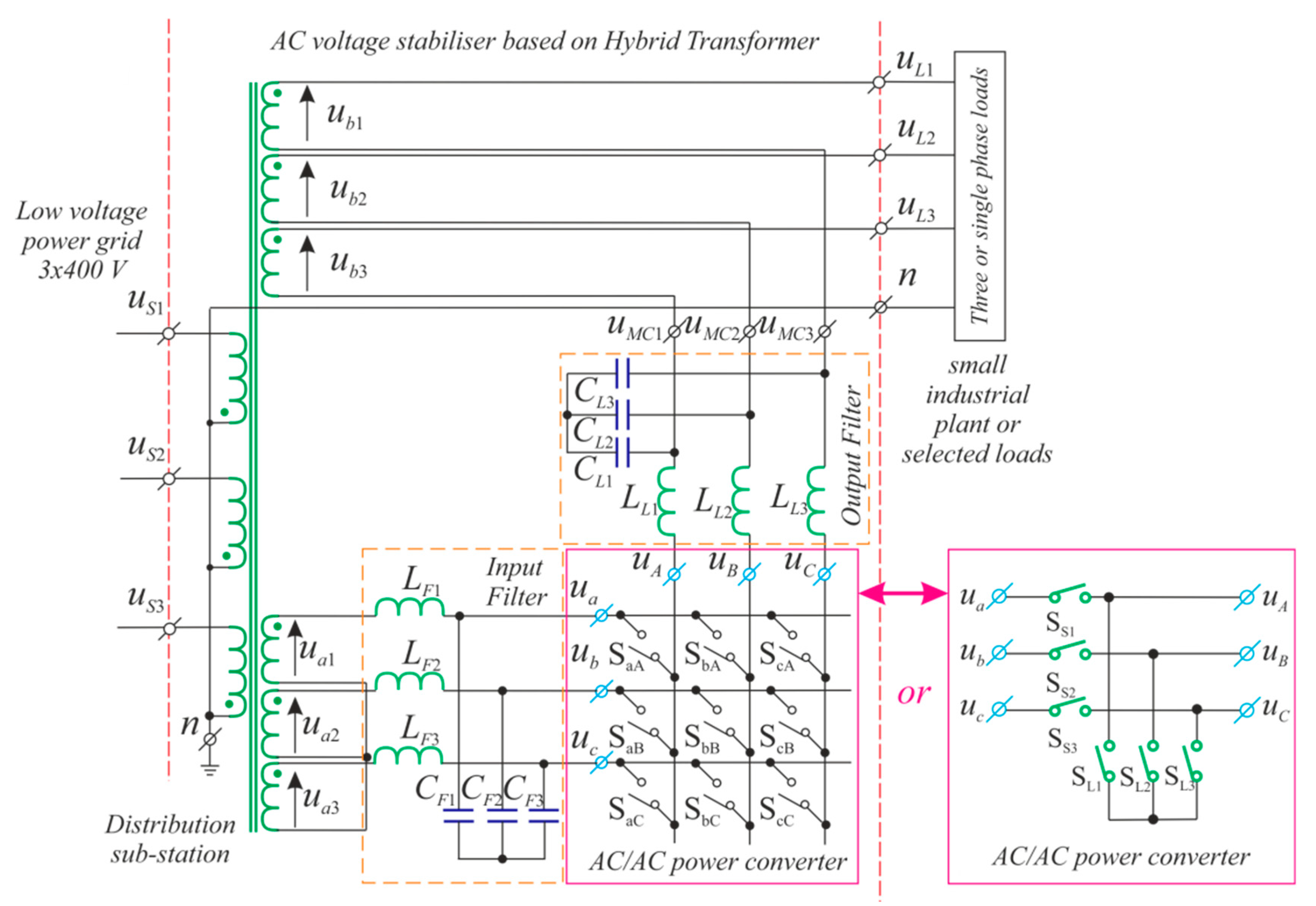 Energies 12 01581 g017