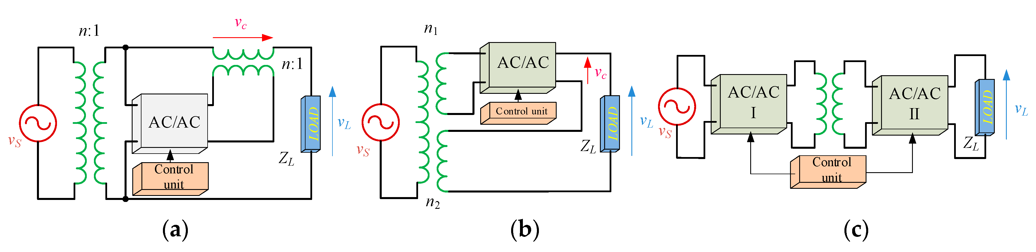 Energies 12 01581 g020