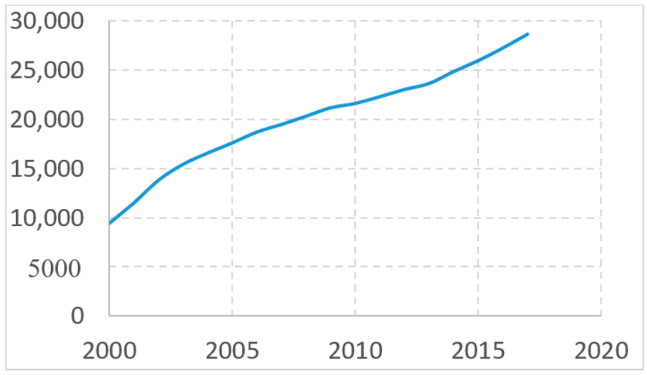 Energies 12 01587 g001
