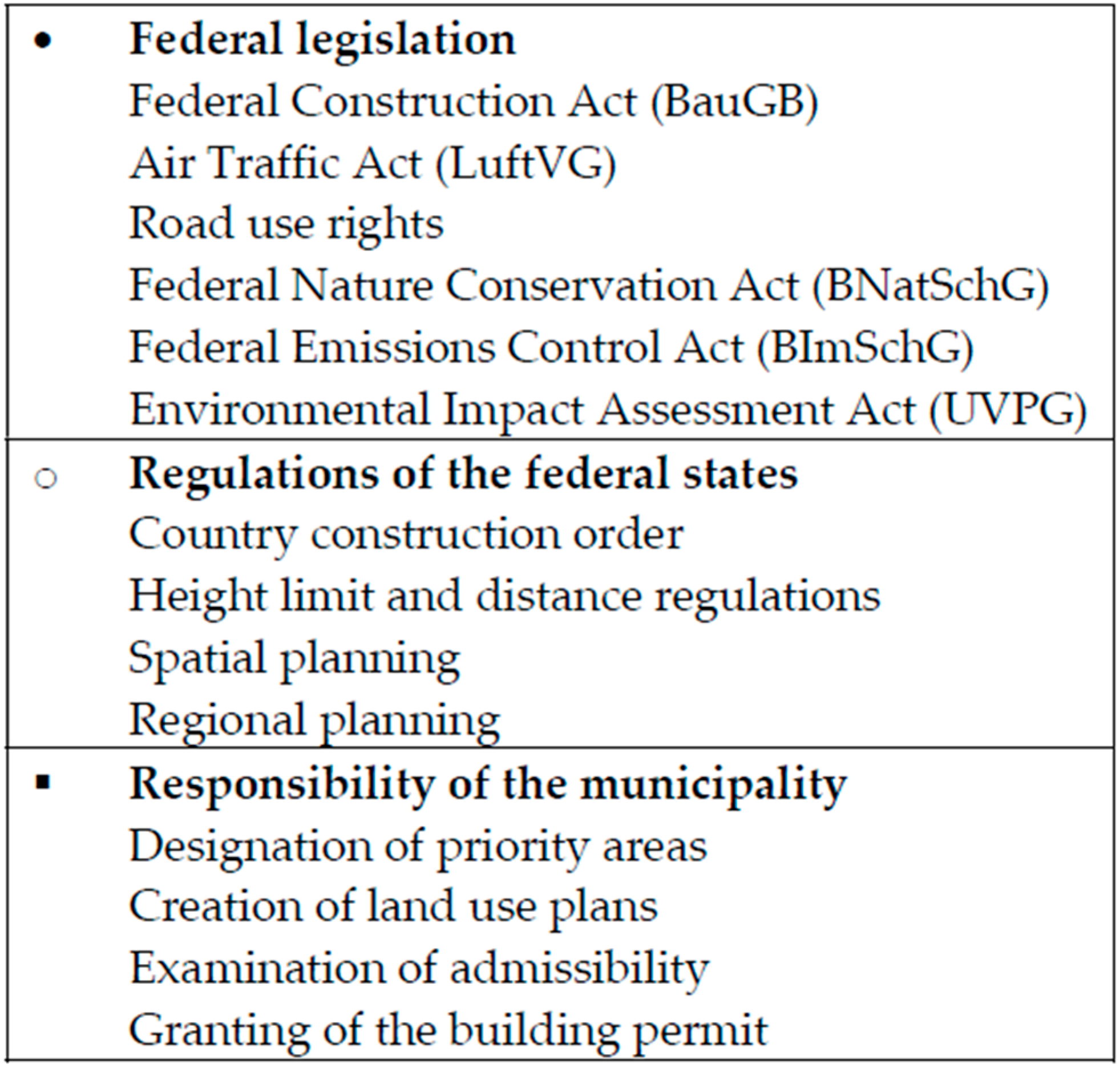 Energies 12 01587 g003