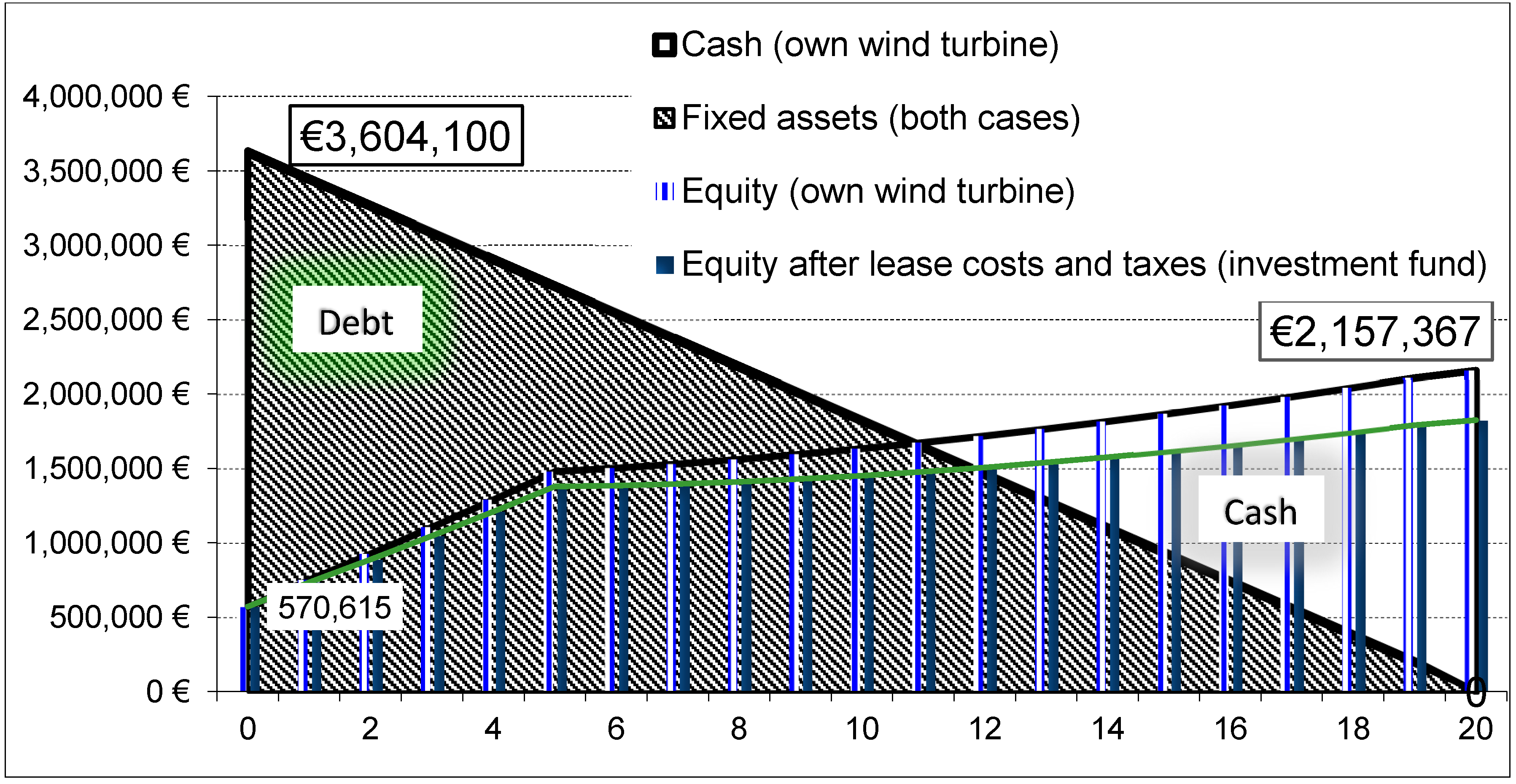 Energies 12 01587 g004