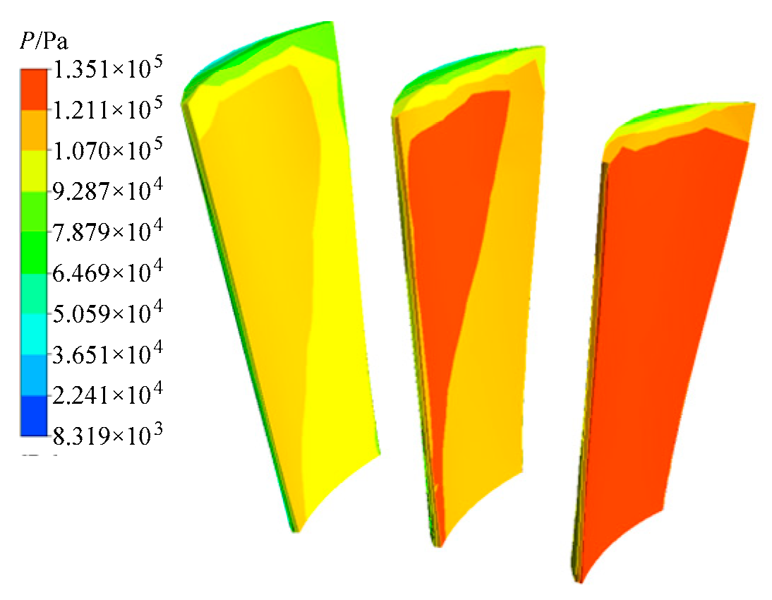Energies 12 01588 g008