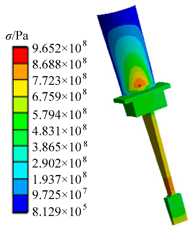 Energies 12 01588 g009