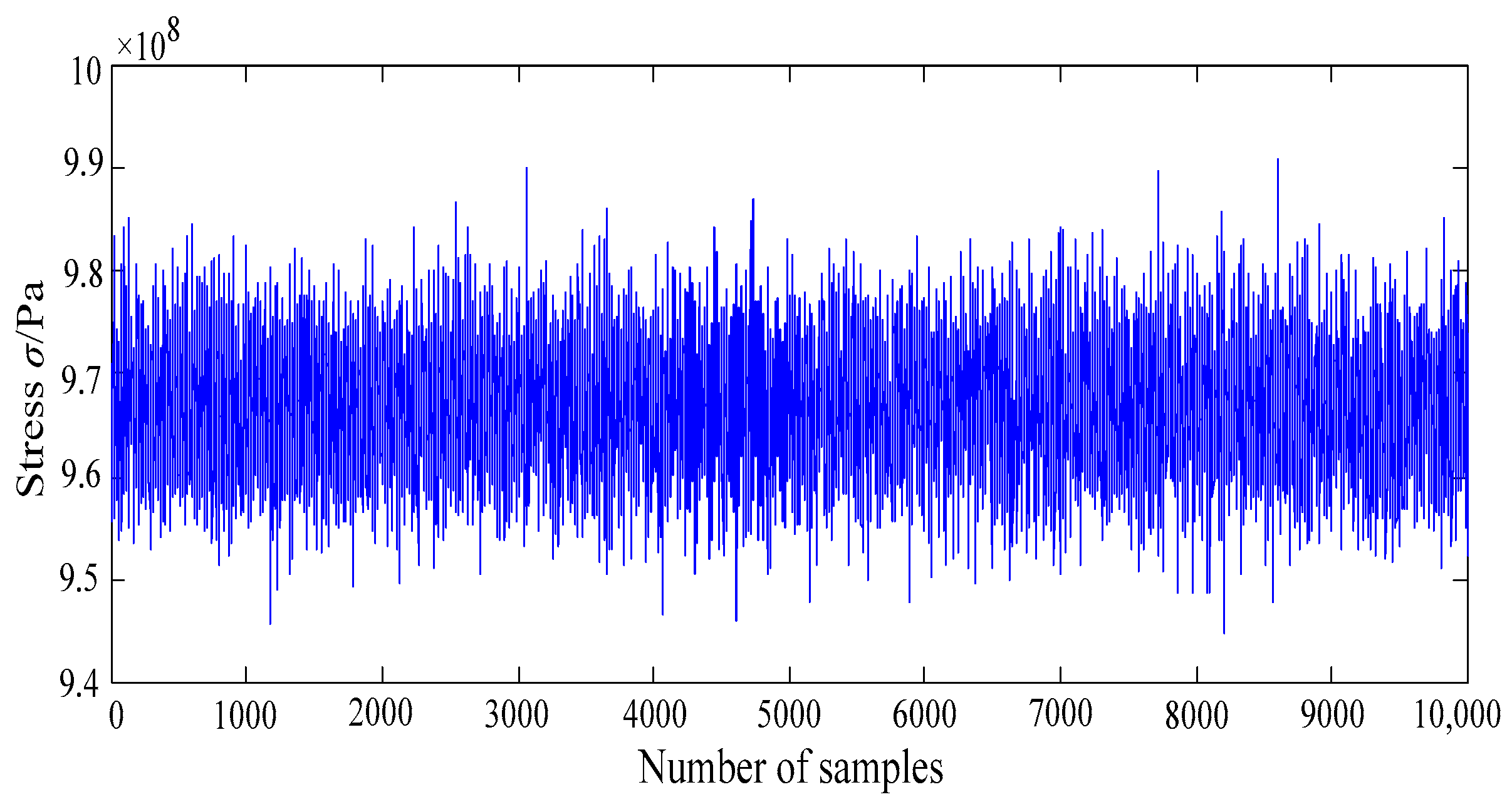Energies 12 01588 g010