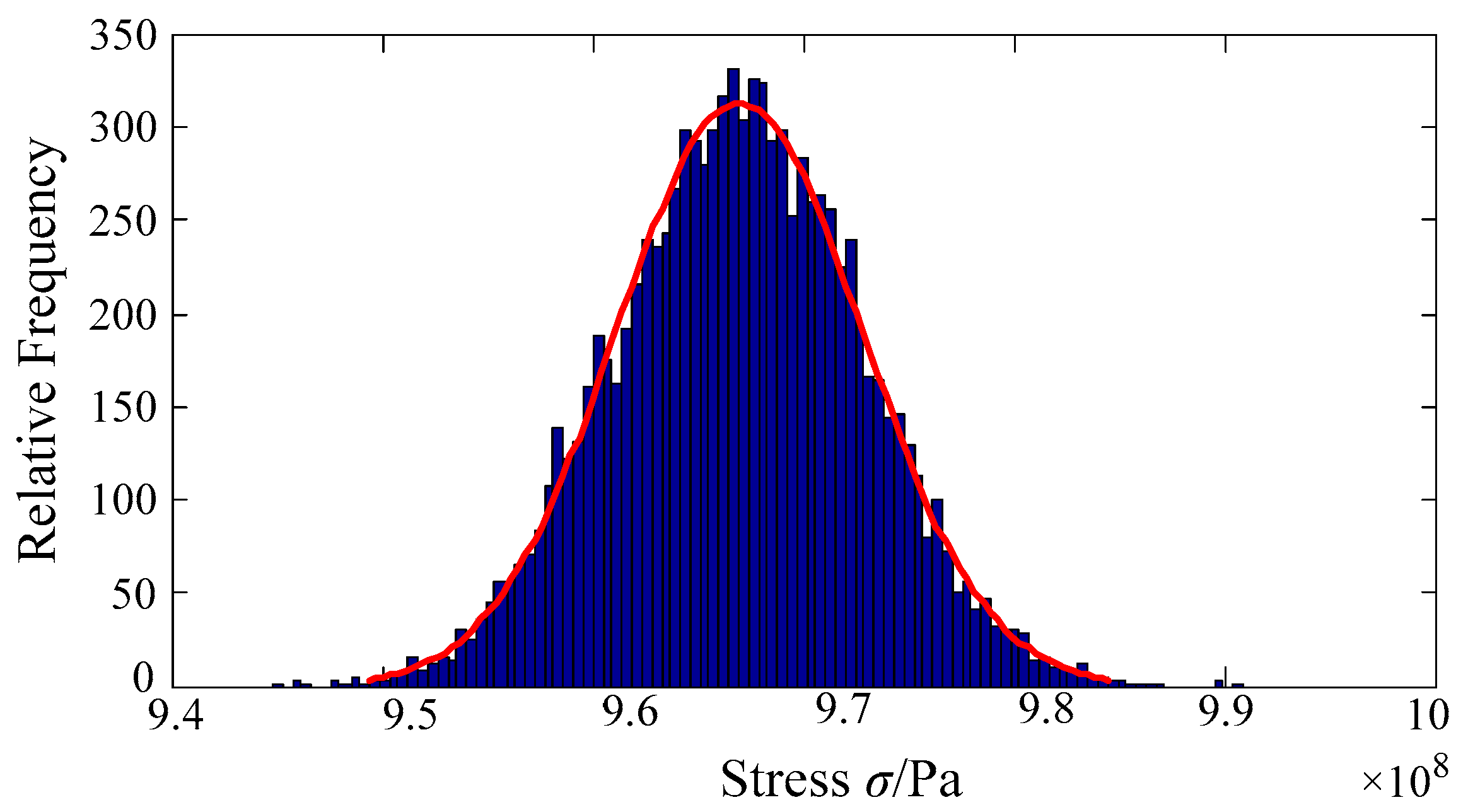Energies 12 01588 g011