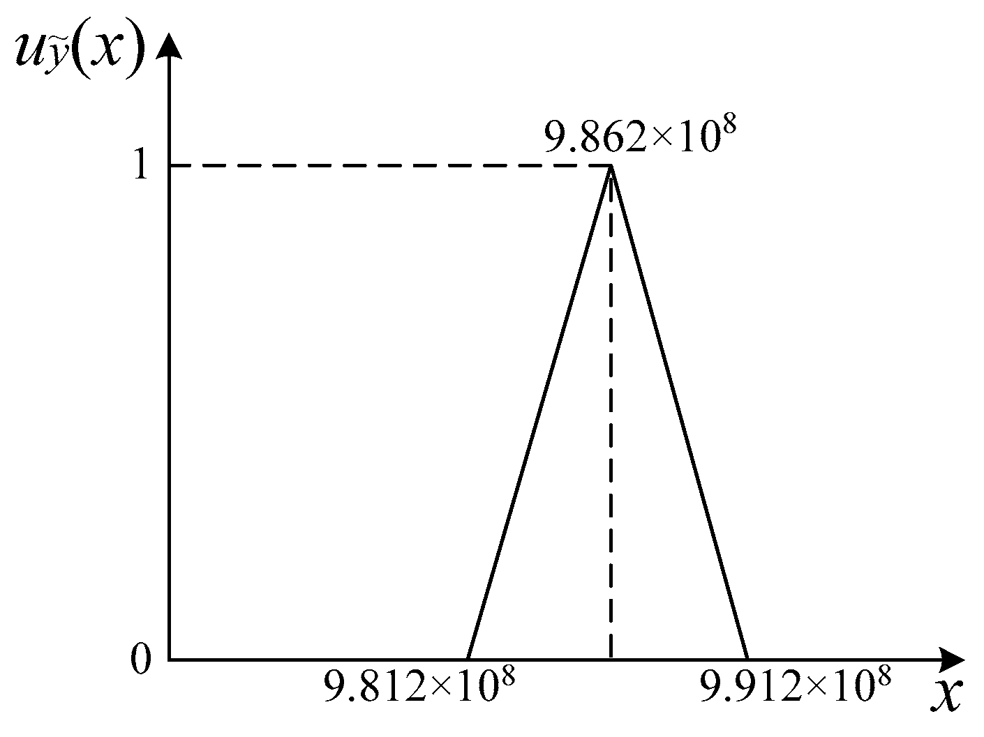 Energies 12 01588 g012