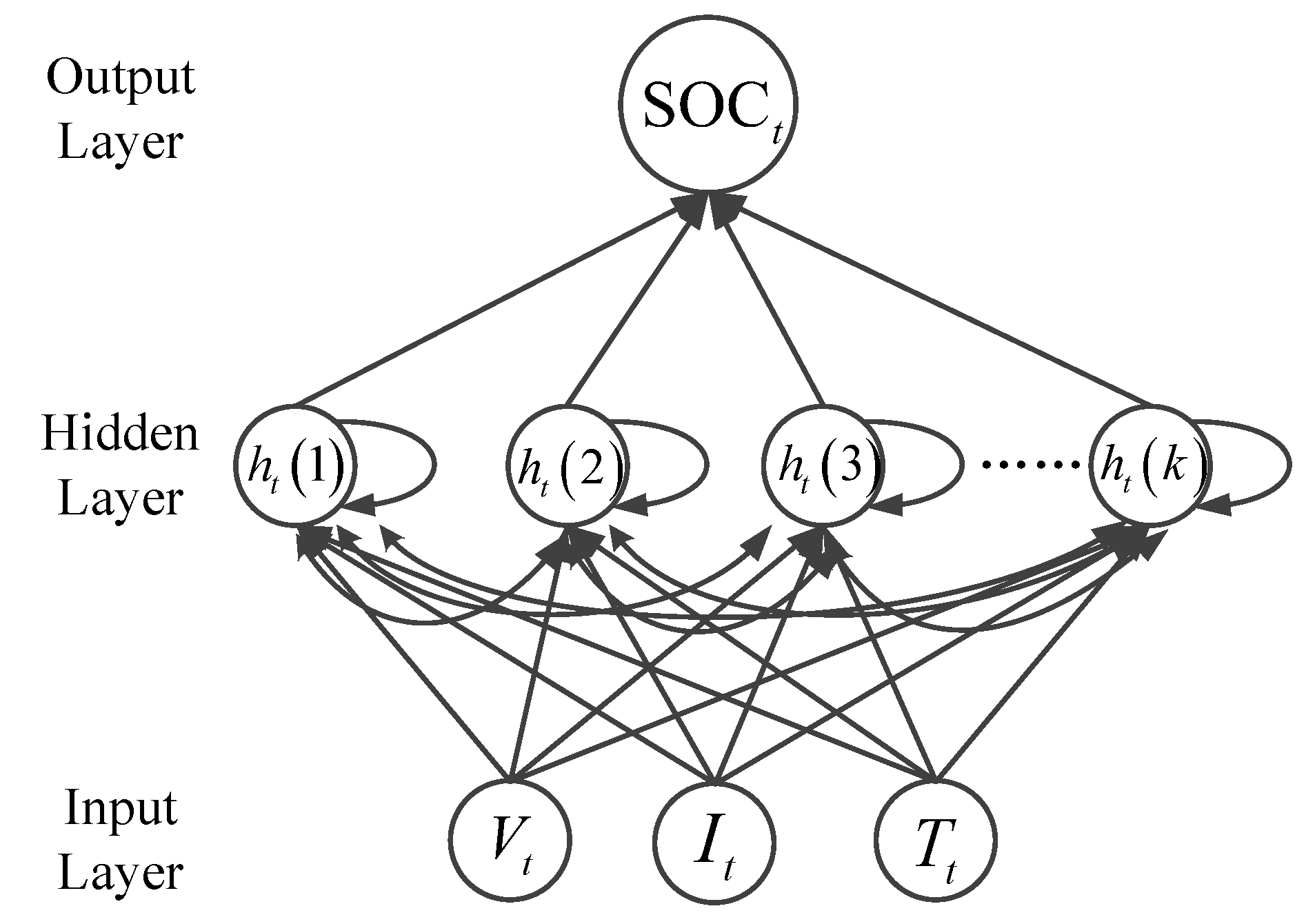 Energies 12 01592 g002