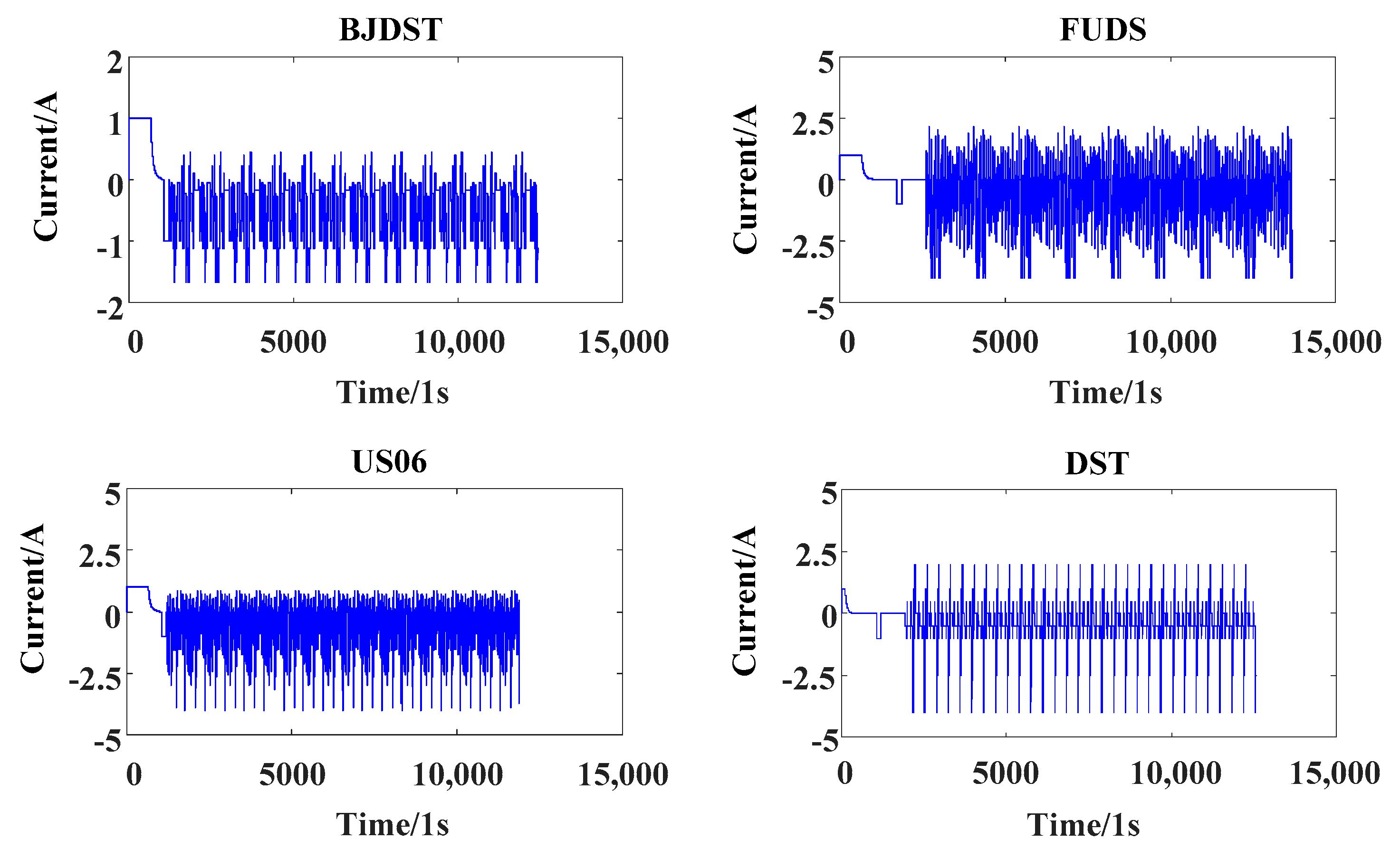 Energies 12 01592 g005
