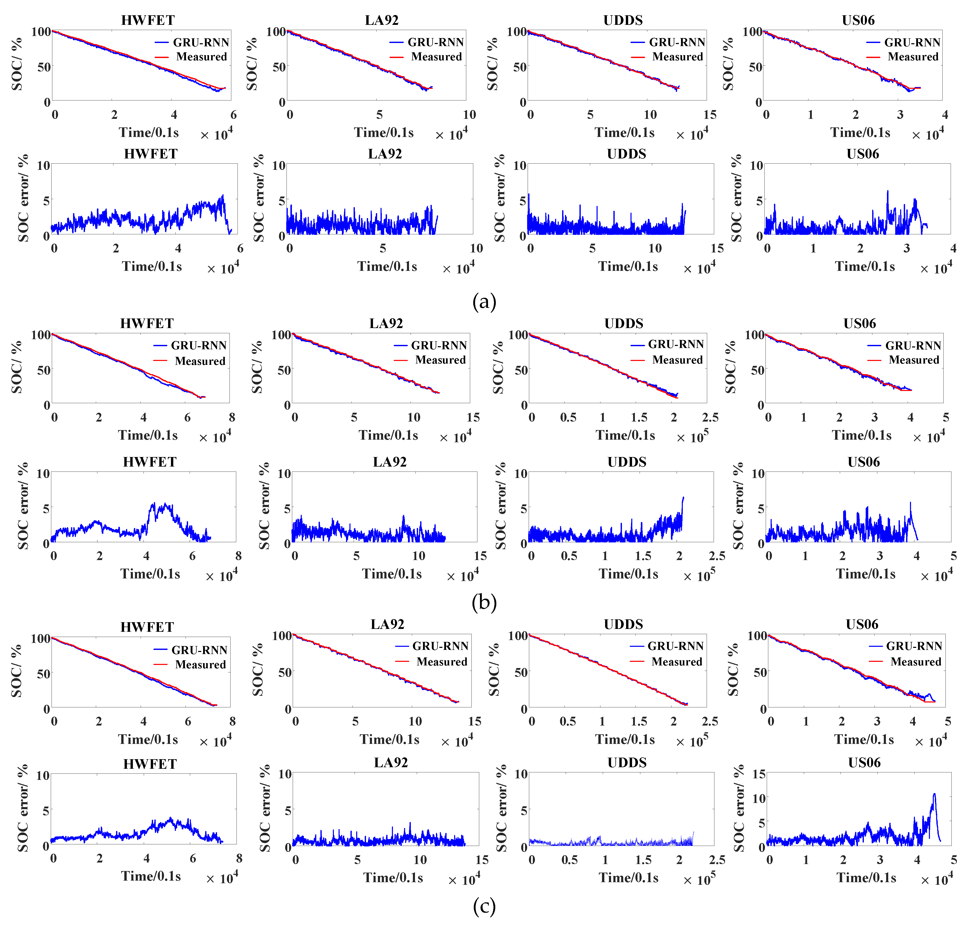 Energies 12 01592 g007