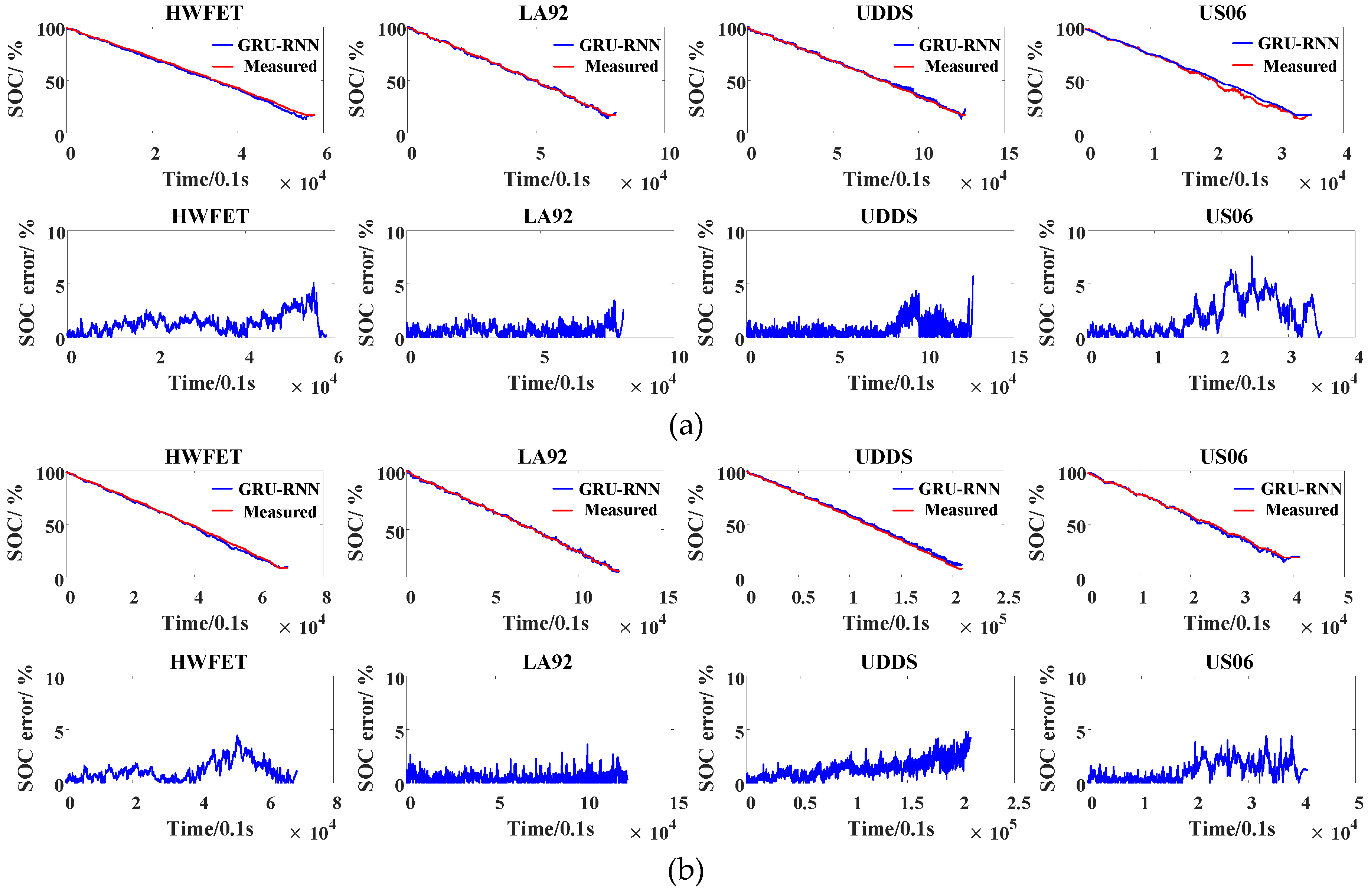 Energies 12 01592 g008a