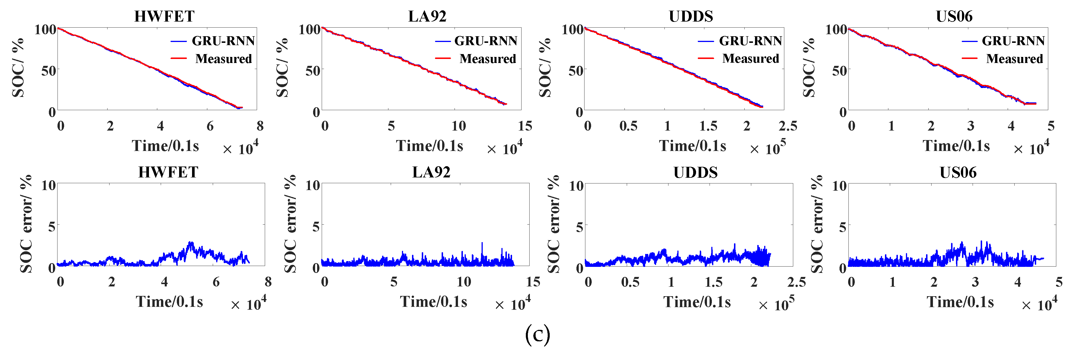 Energies 12 01592 g008b