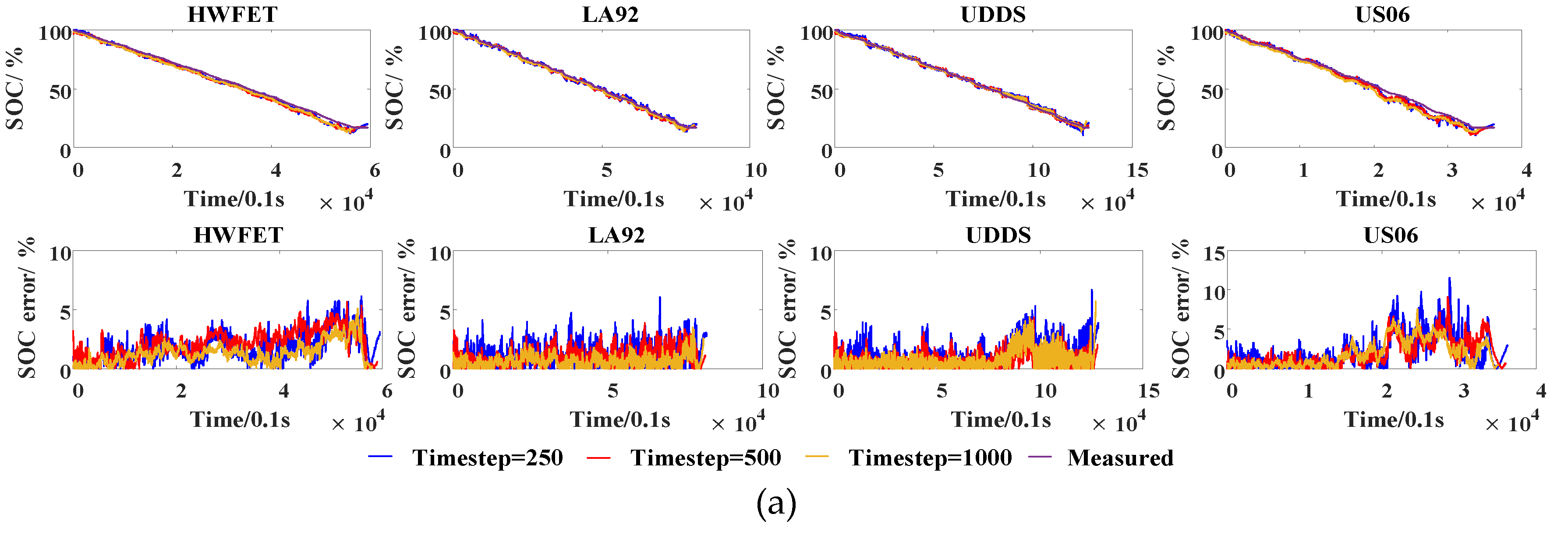Energies 12 01592 g009a