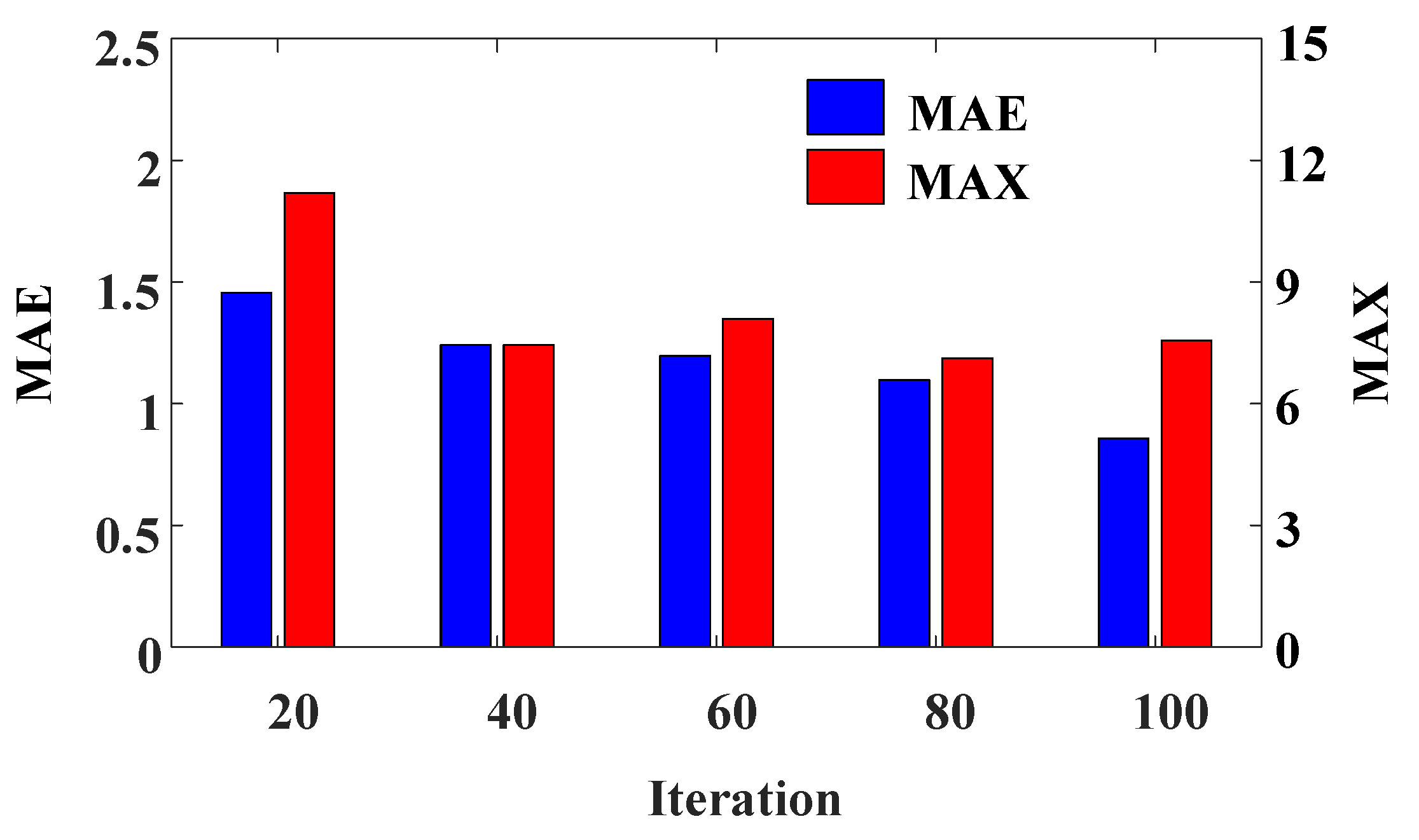 Energies 12 01592 g011