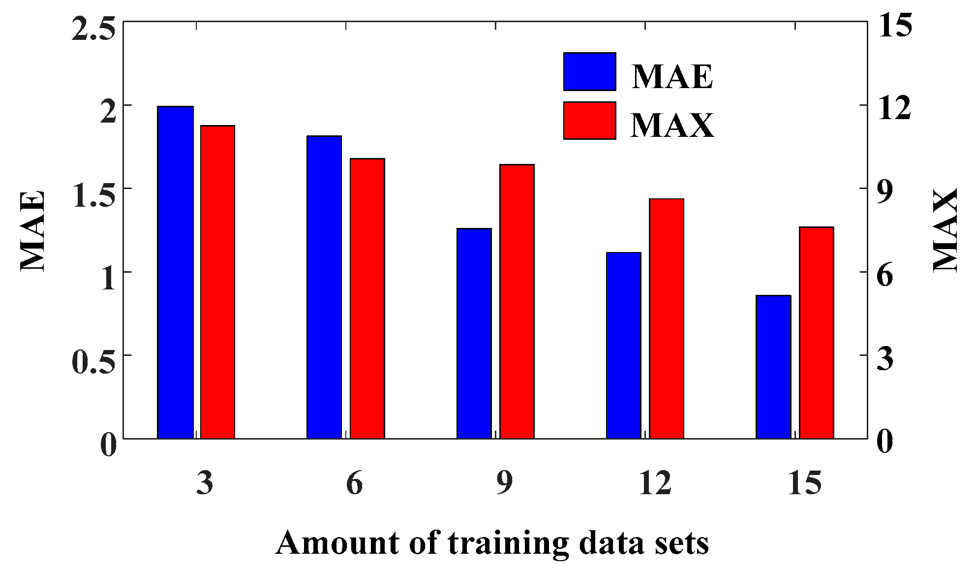 Energies 12 01592 g013