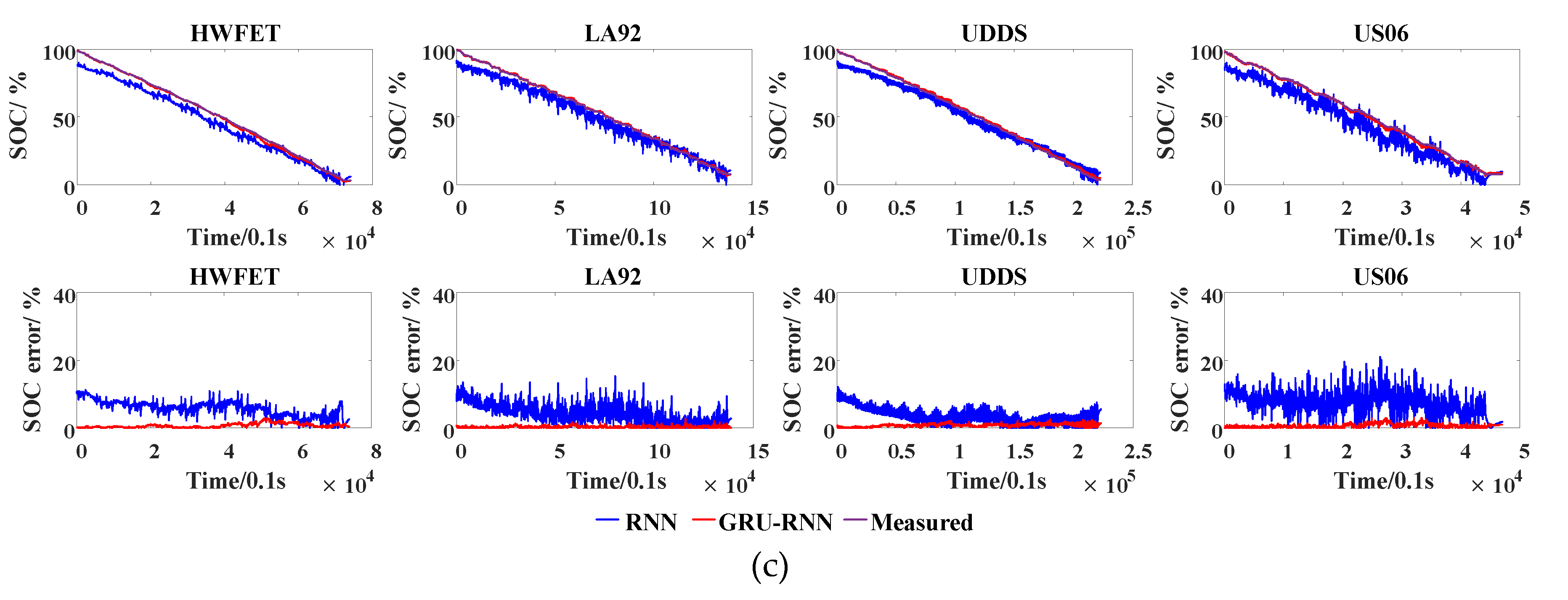 Energies 12 01592 g014b
