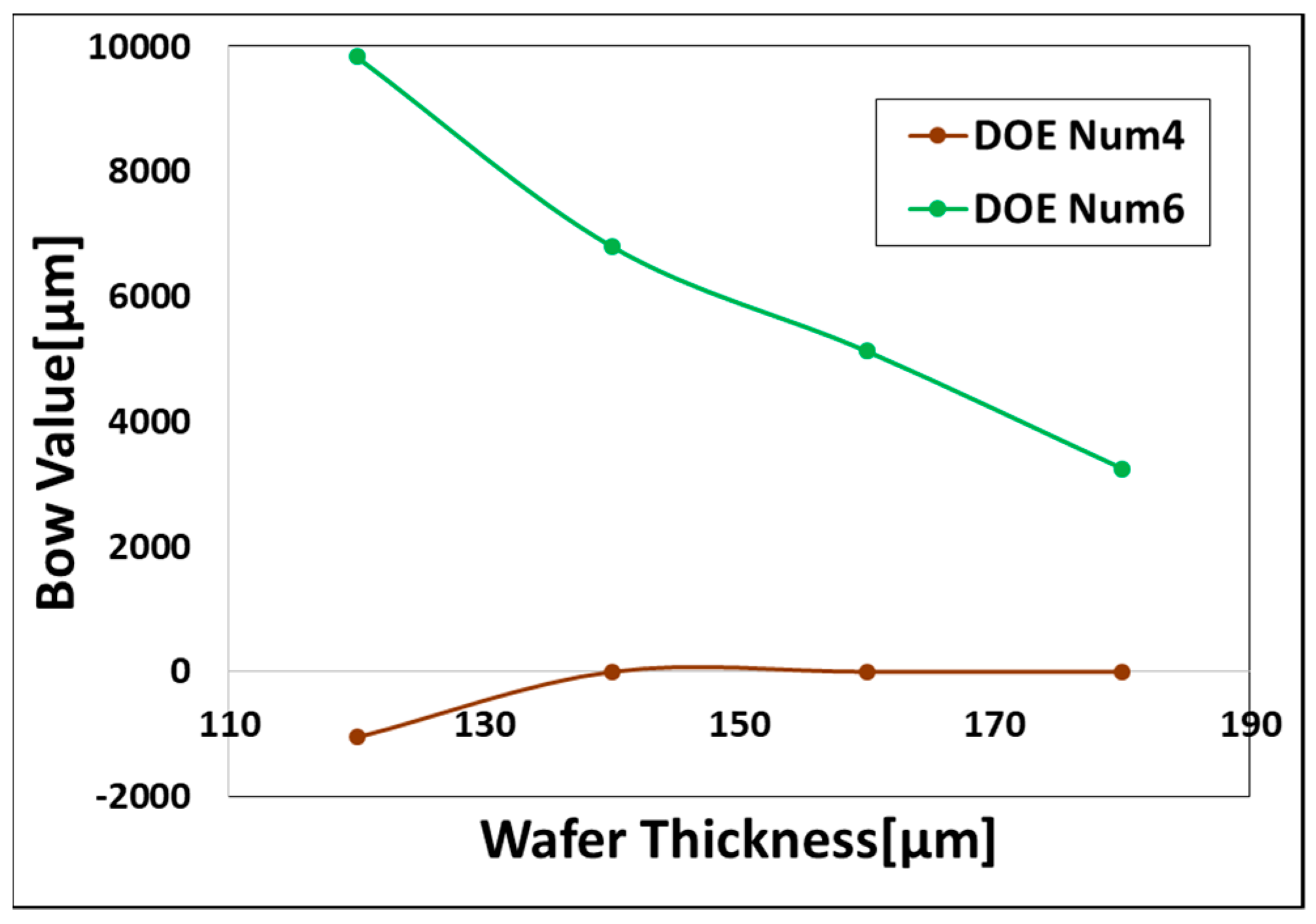 Energies 12 01593 g006