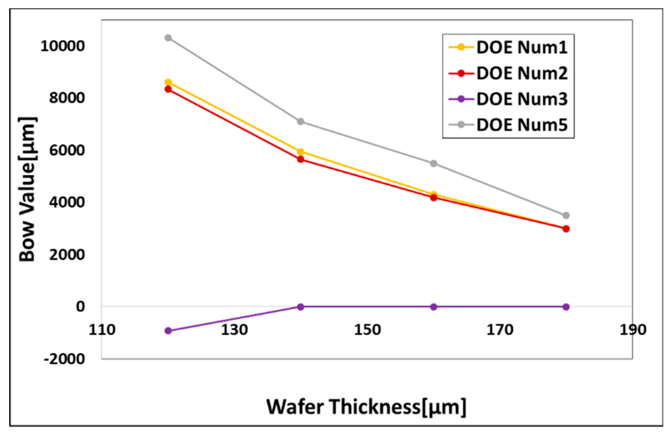 Energies 12 01593 g009