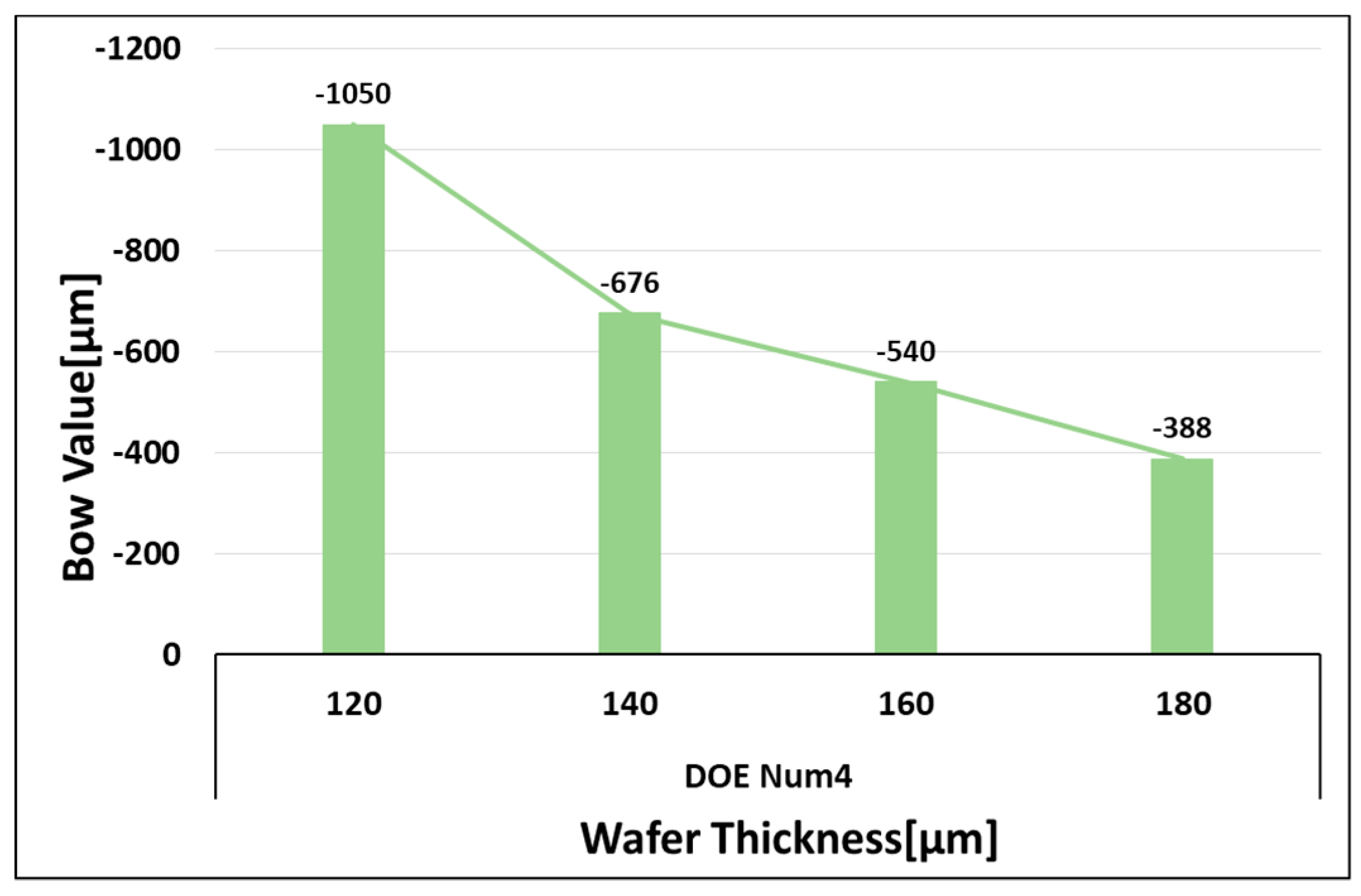 Energies 12 01593 g012