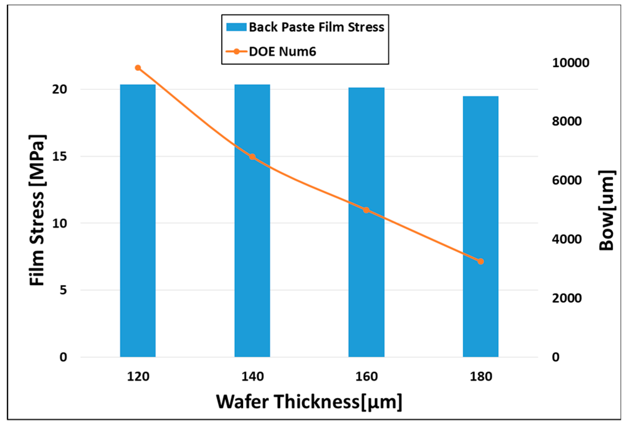 Energies 12 01593 g013