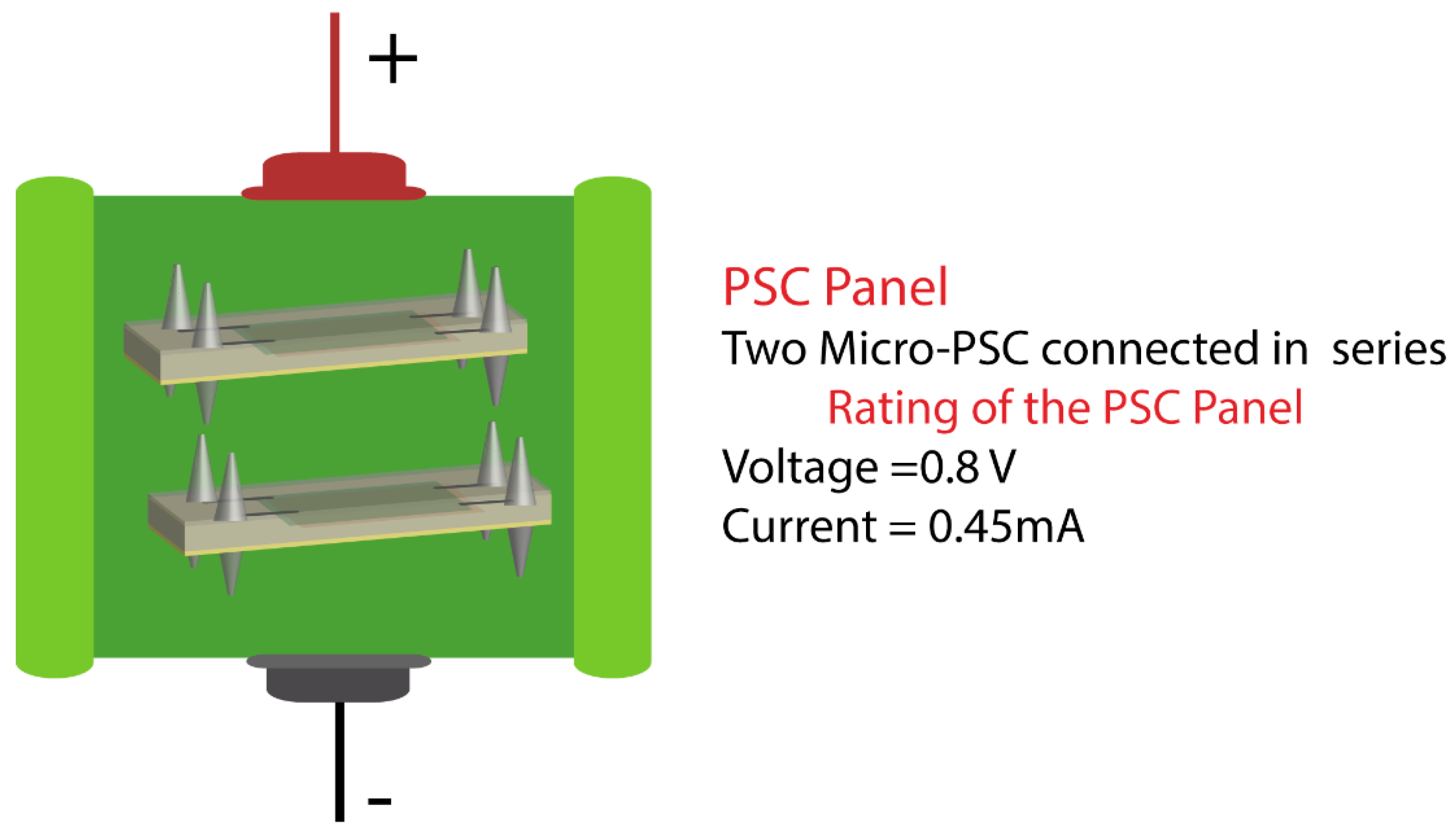 Energies 12 01595 g005