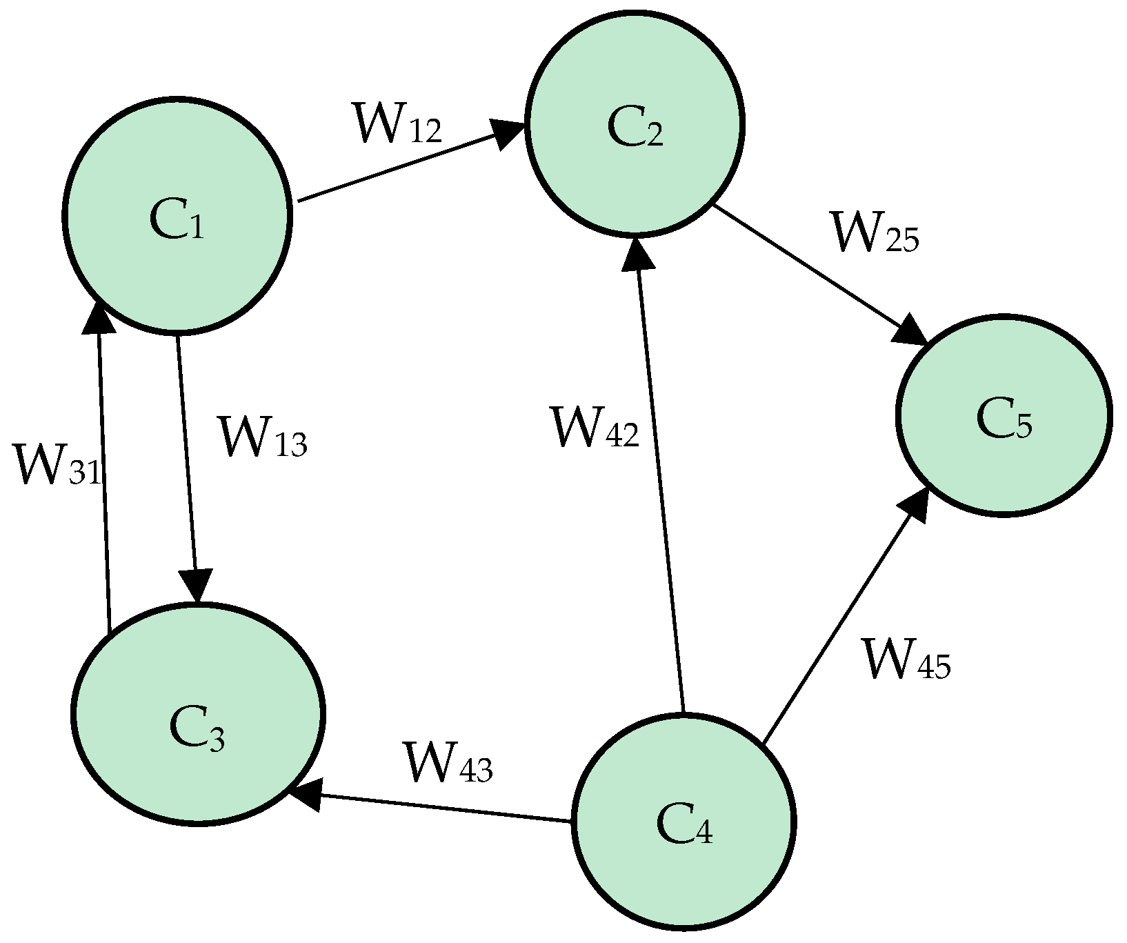 Energies 12 01598 g001