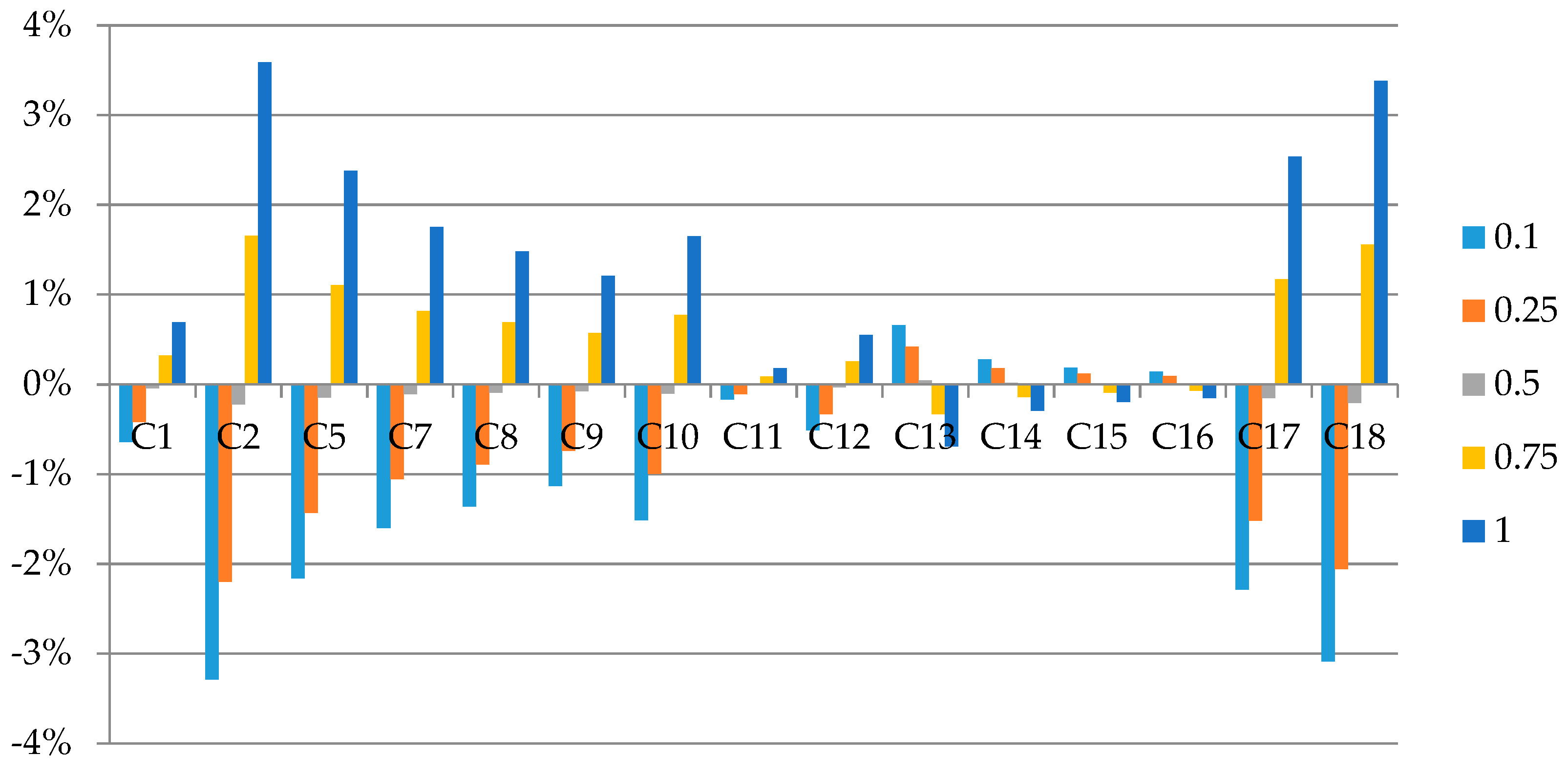 Energies 12 01598 g008