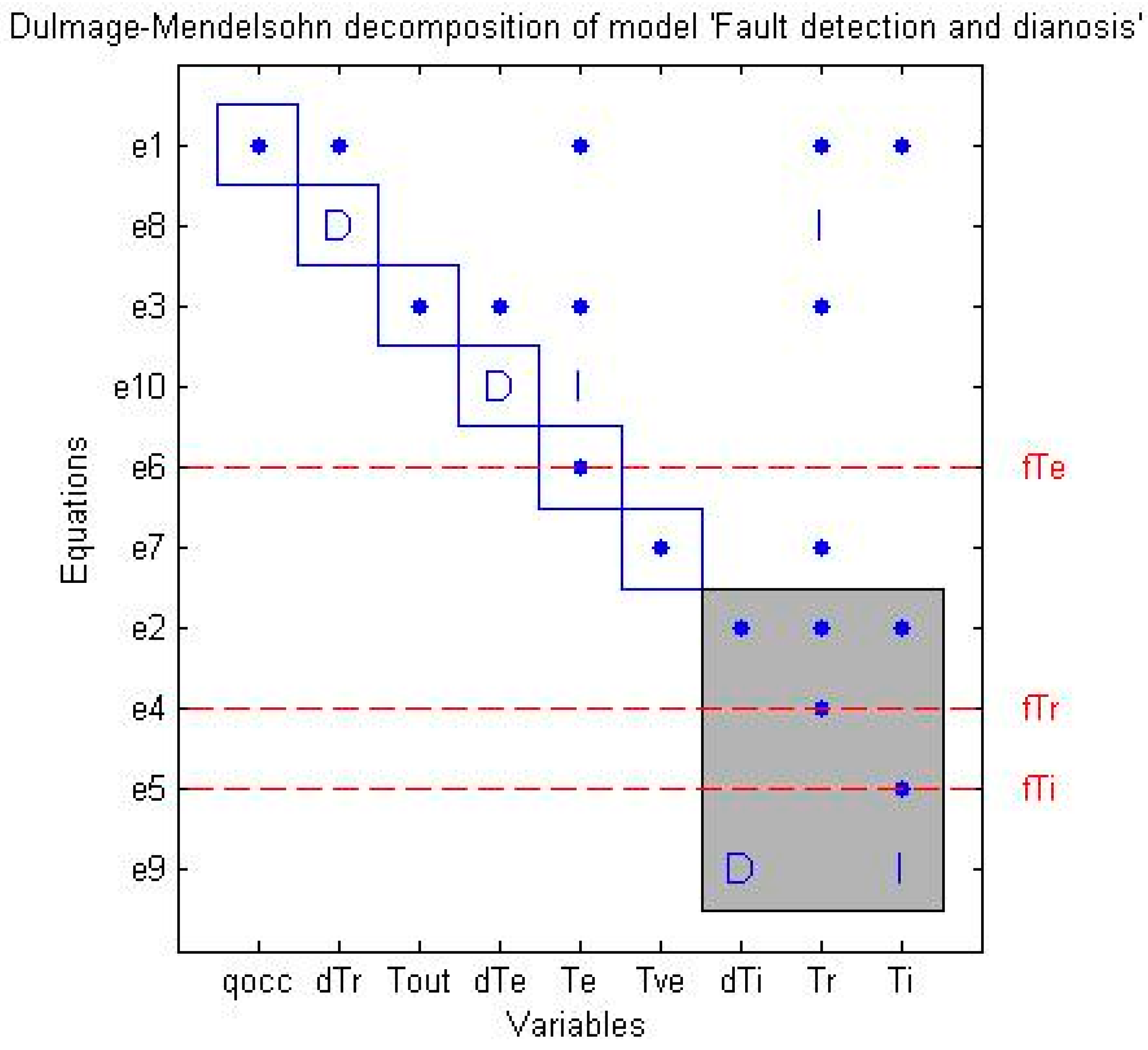 Energies 12 01601 g002 Energies 12 01601 g002
