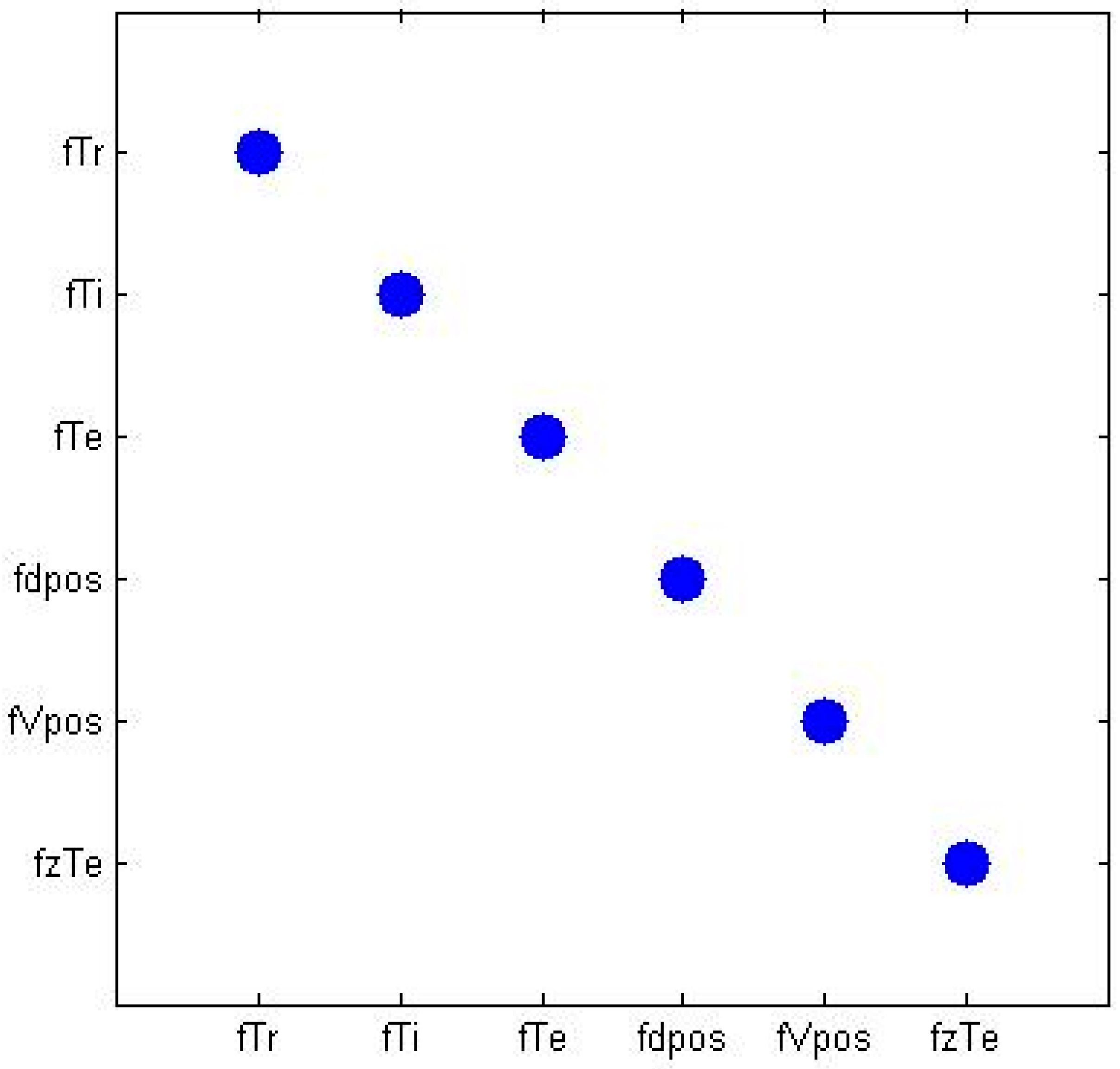 Energies 12 01601 g006 Energies 12 01601 g006