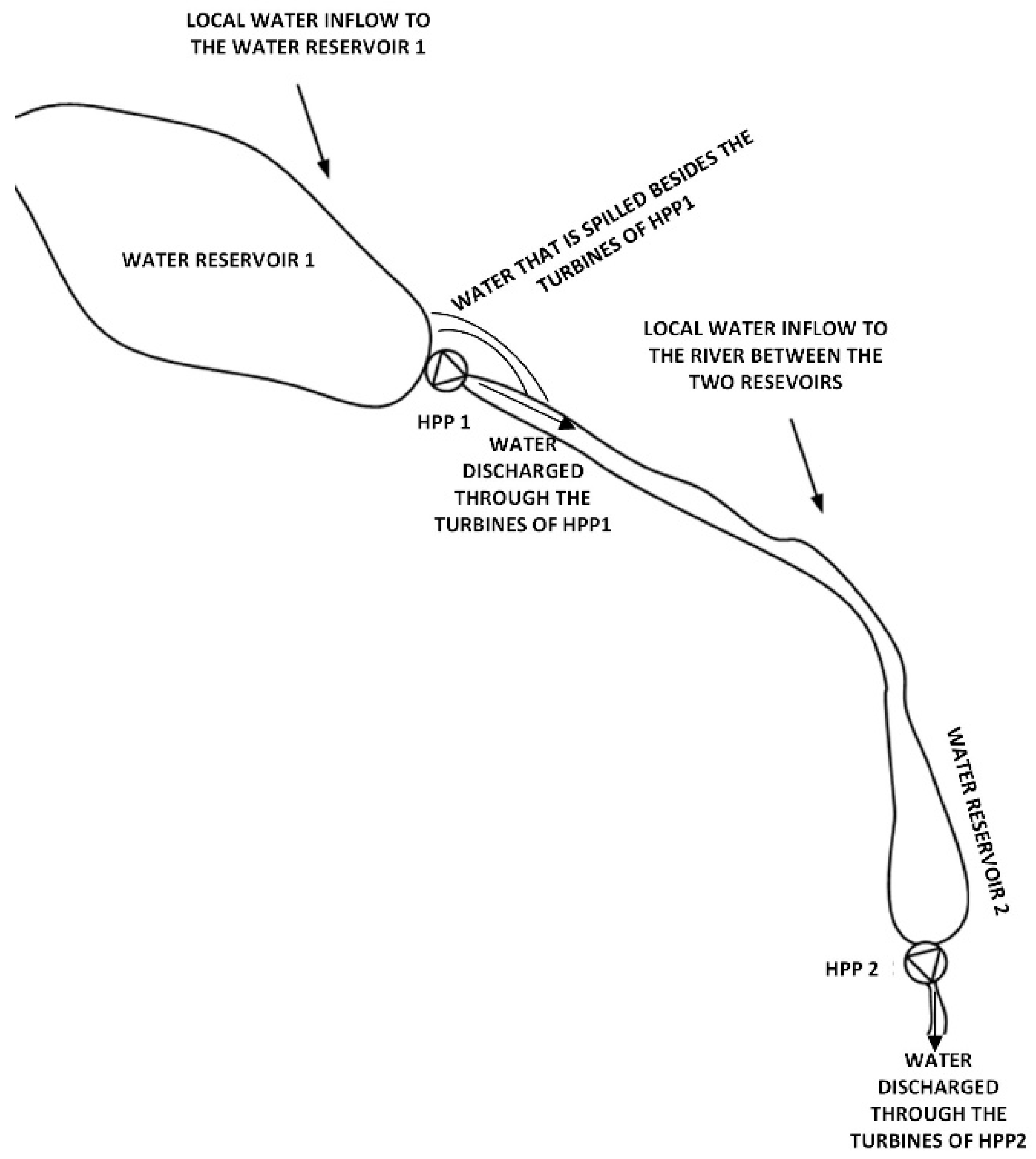 Energies 12 01604 g002