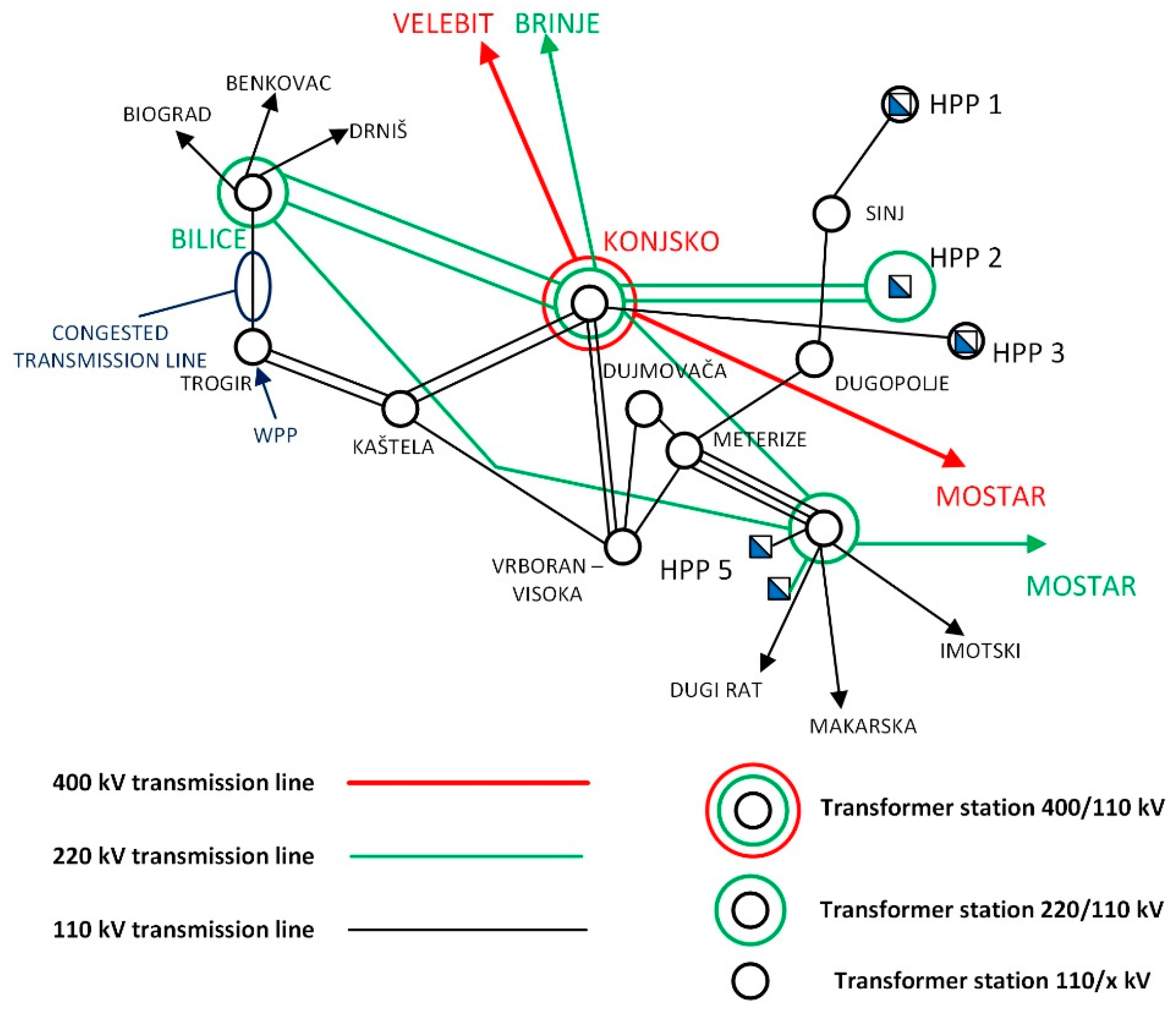 Energies 12 01604 g007