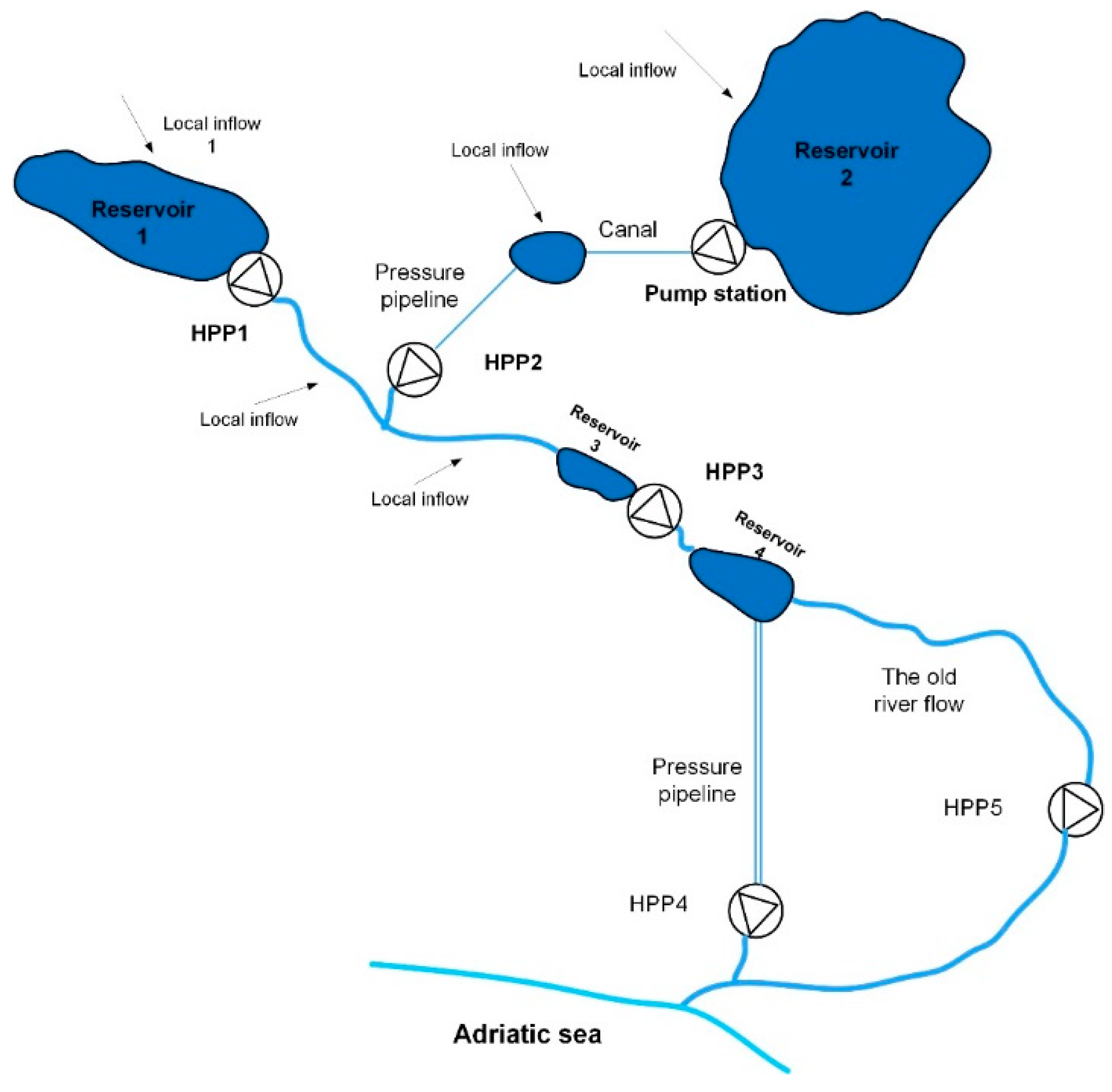 Energies 12 01604 g009