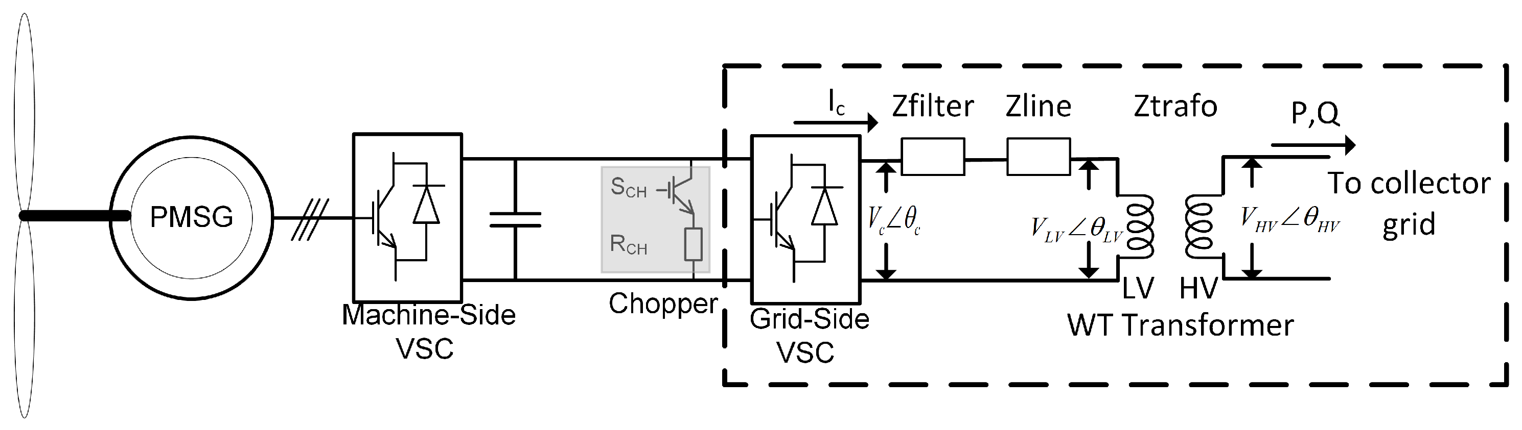 Energies 12 01607 g001 Energies 12 01607 g001