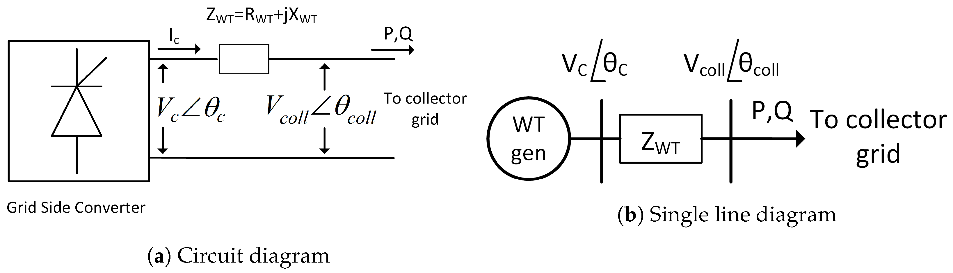 Energies 12 01607 g002 Energies 12 01607 g002