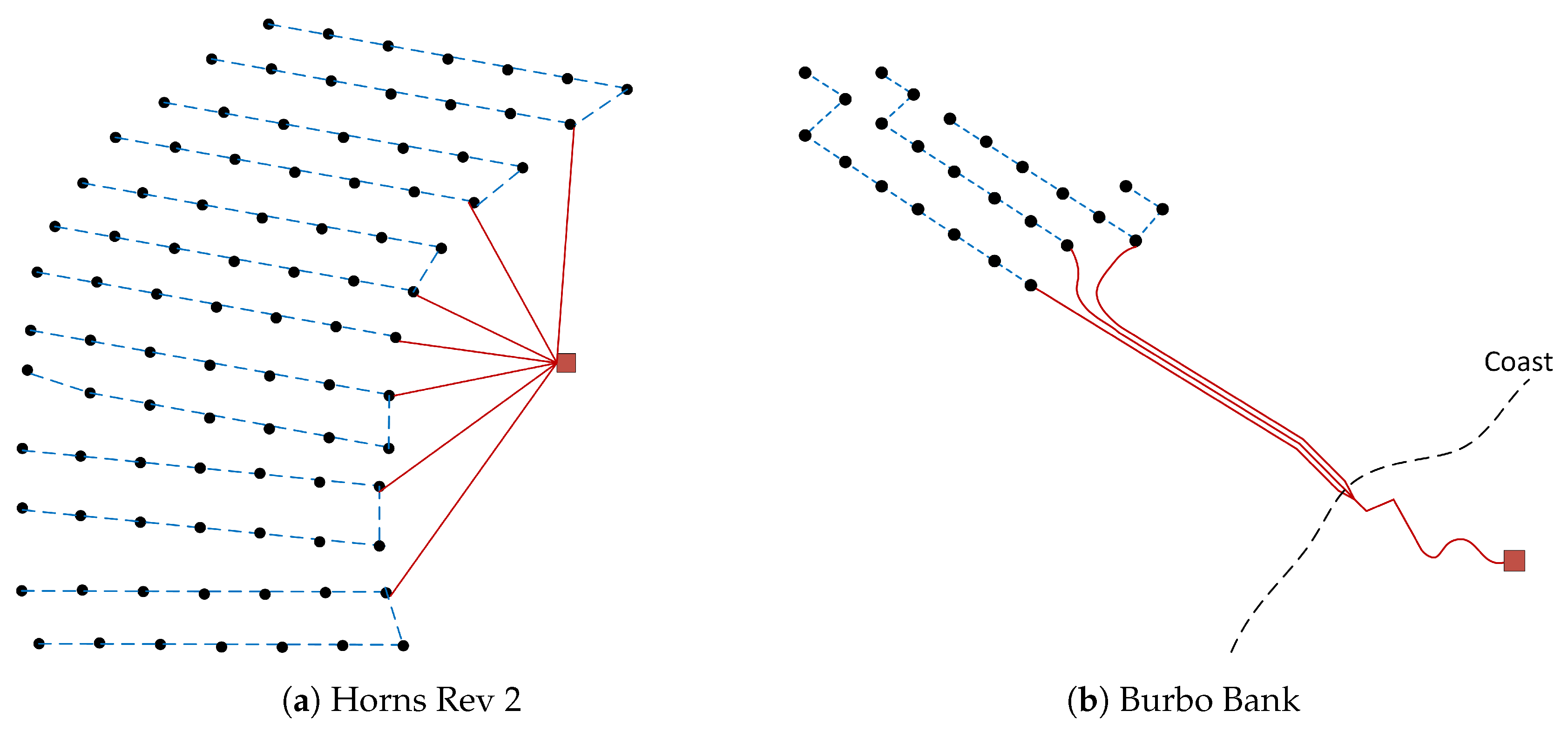 Energies 12 01607 g010 Energies 12 01607 g010