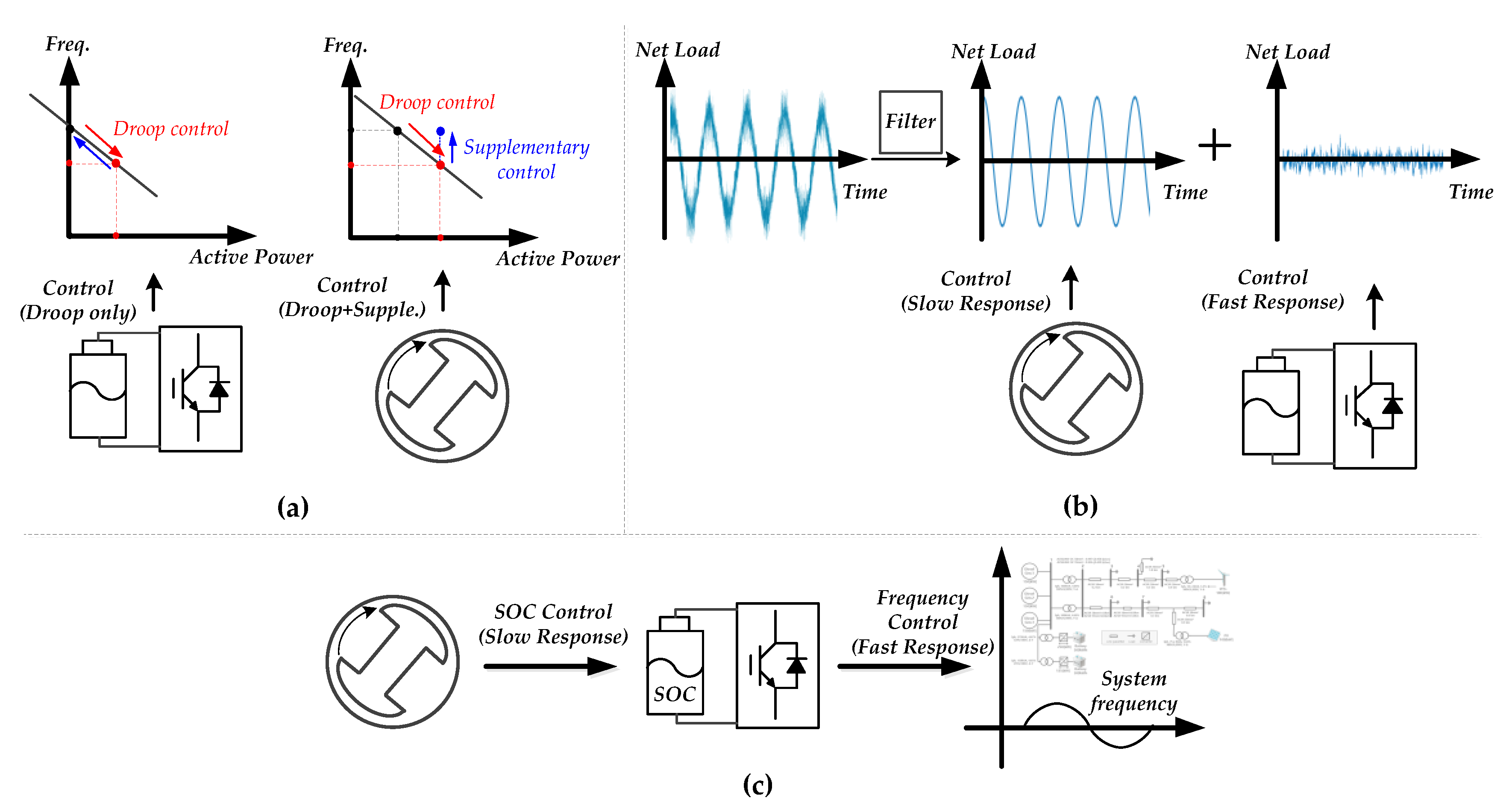 Energies 12 01614 g001
