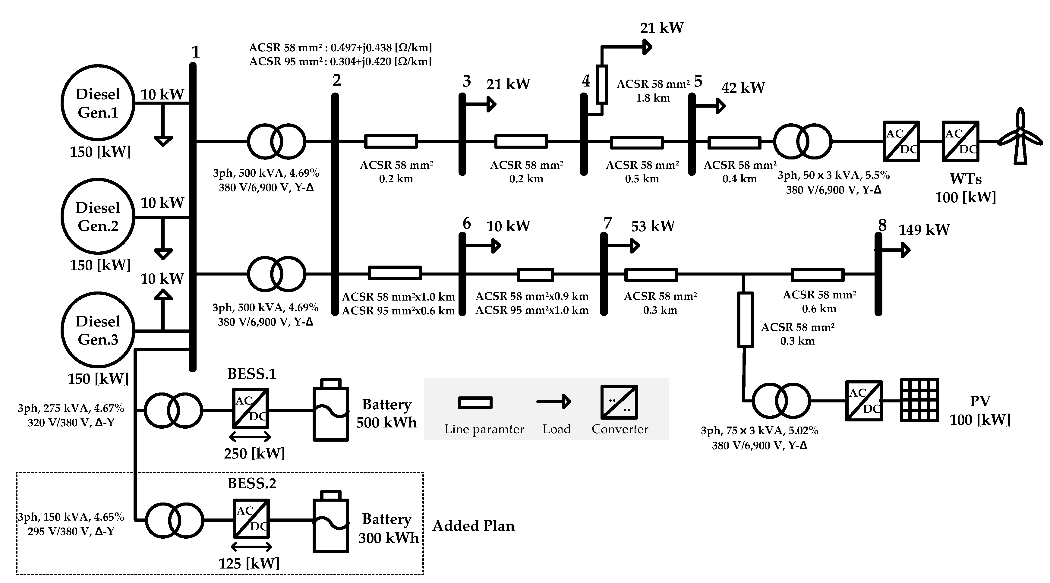 Energies 12 01614 g002