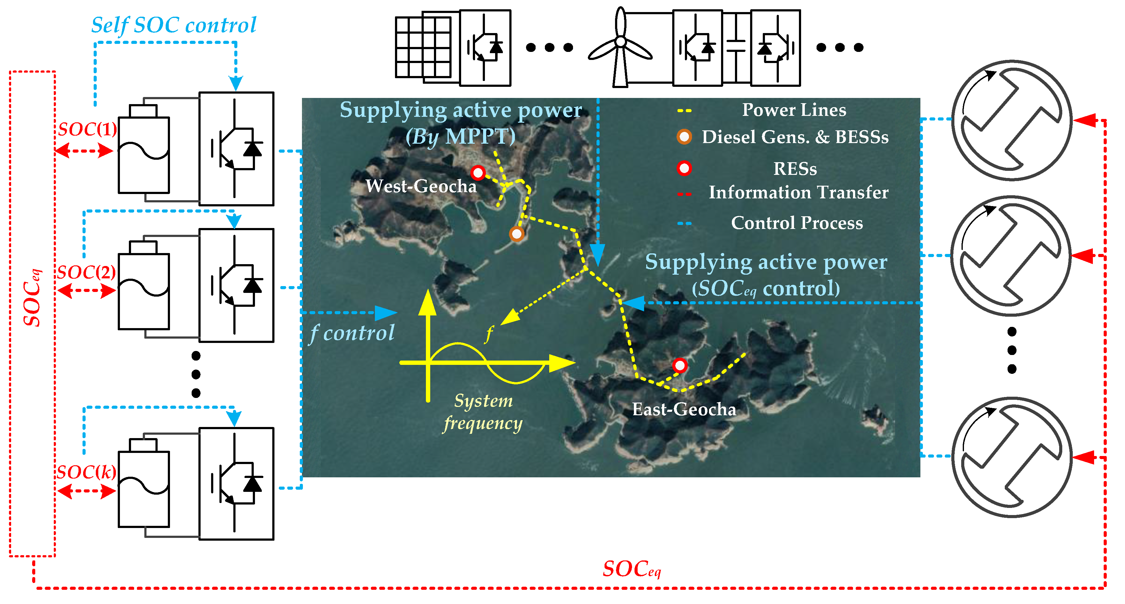 Energies 12 01614 g003