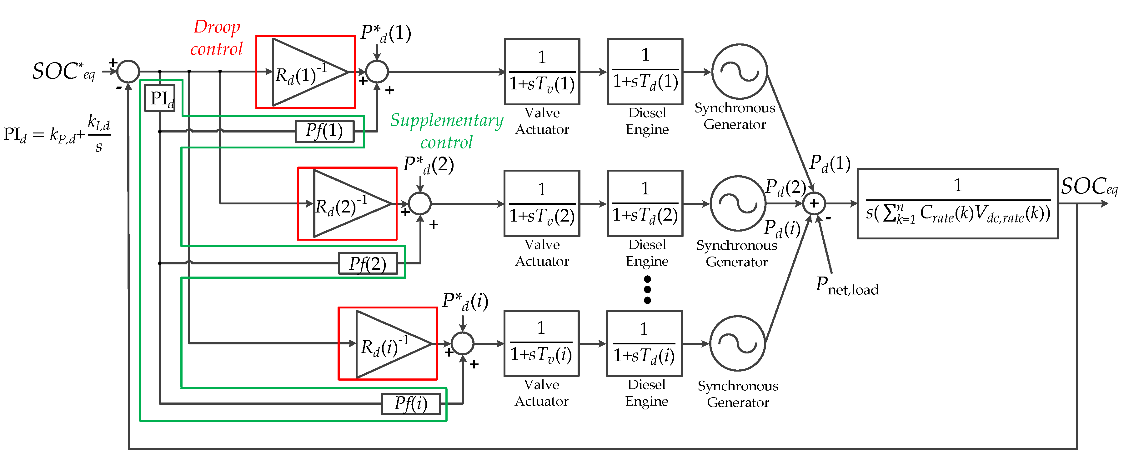 Energies 12 01614 g006