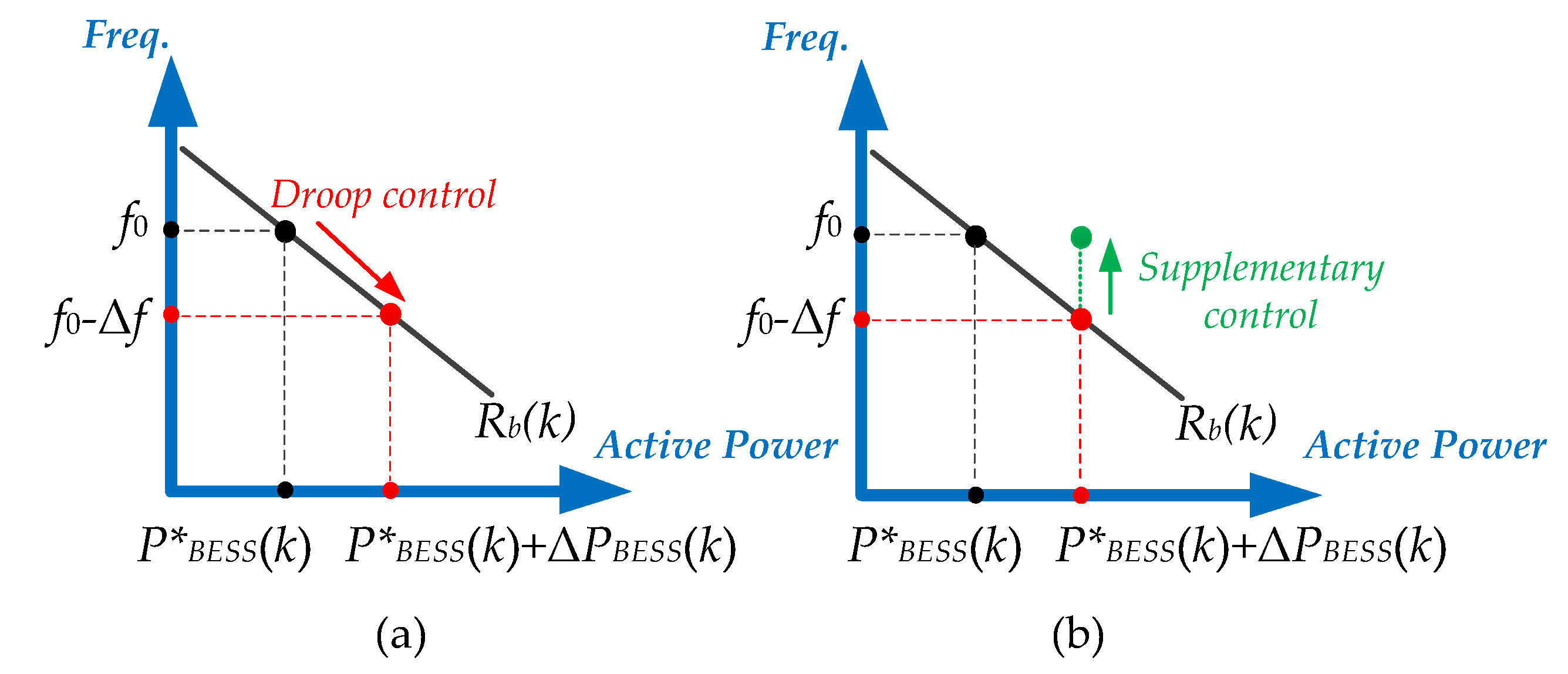 Energies 12 01614 g007