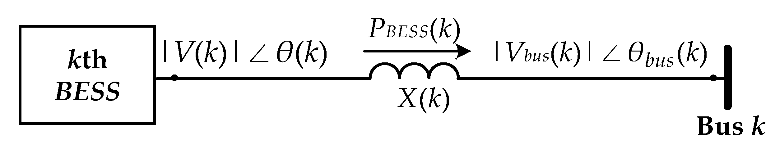 Energies 12 01614 g008