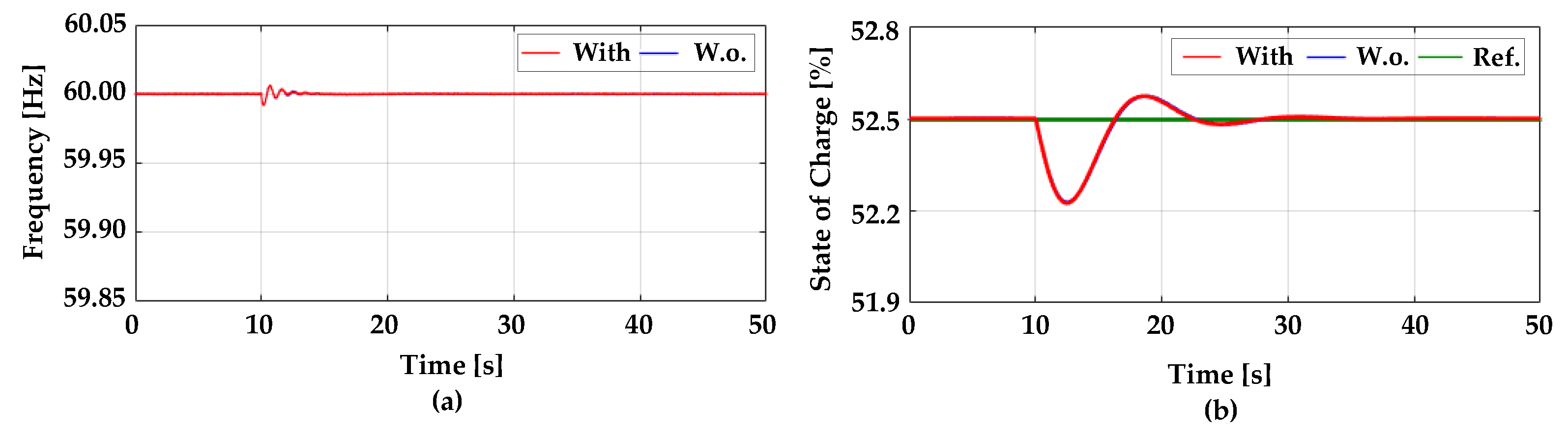 Energies 12 01614 g012